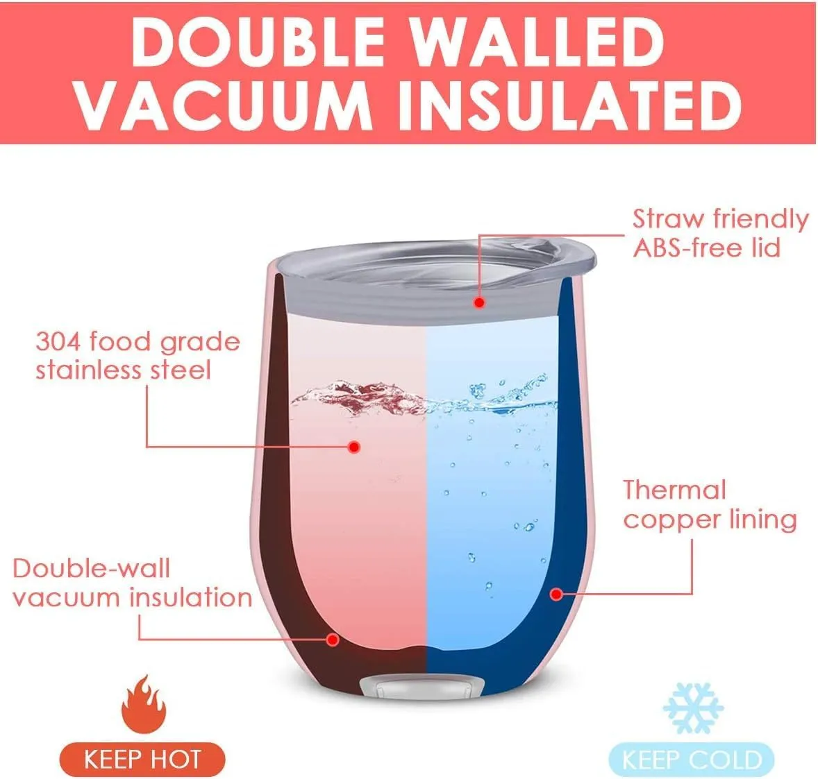 12oz Wine Tumbler with Lid With straw Stainless Steel Wine Tumbler Cups Double Wall Vacuum Insulated Travel Mugs Stemless Cup 16 Pack (Black)