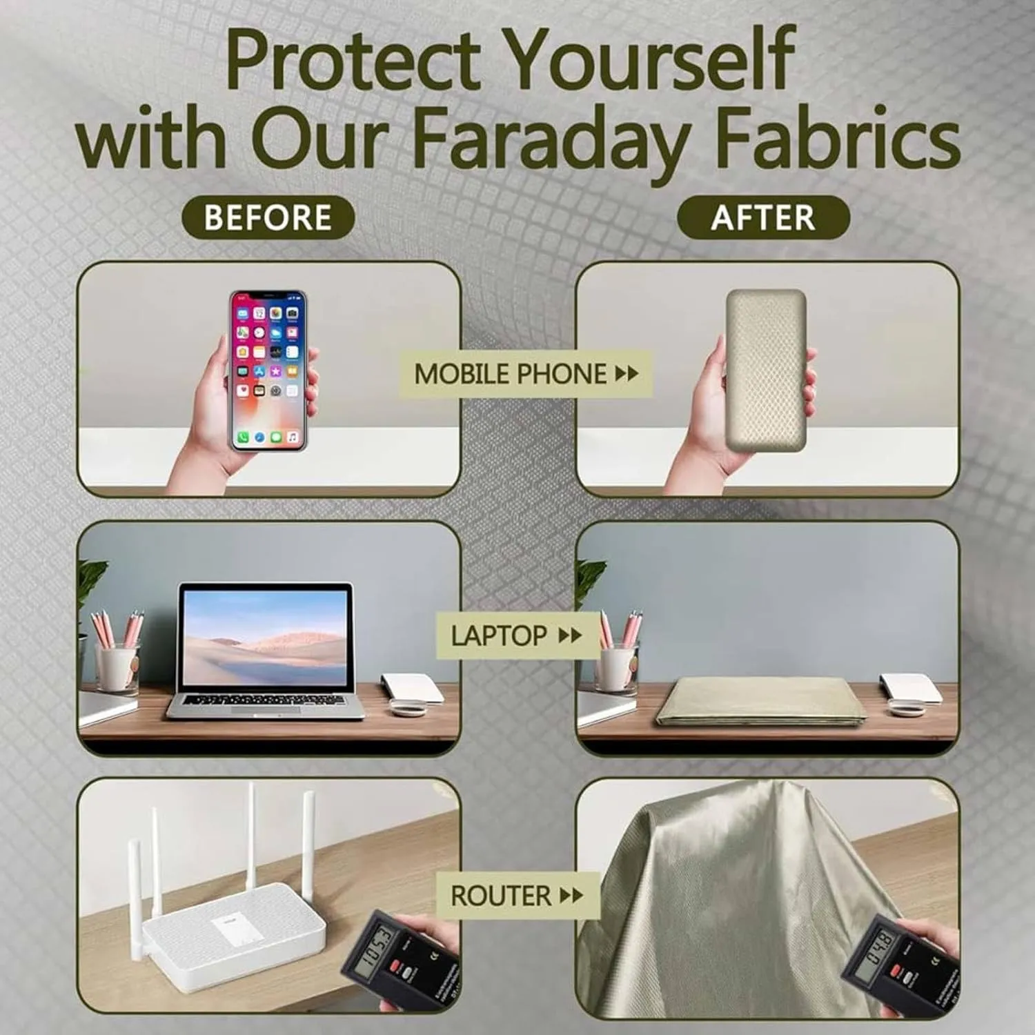 Anti-Radiation Faraday Fabric Cloth EMF Protection Fabric Faraday Grounding RFID Shielding-Block for Card Bag Cloth, Electronic Products,gold-7x1.1m