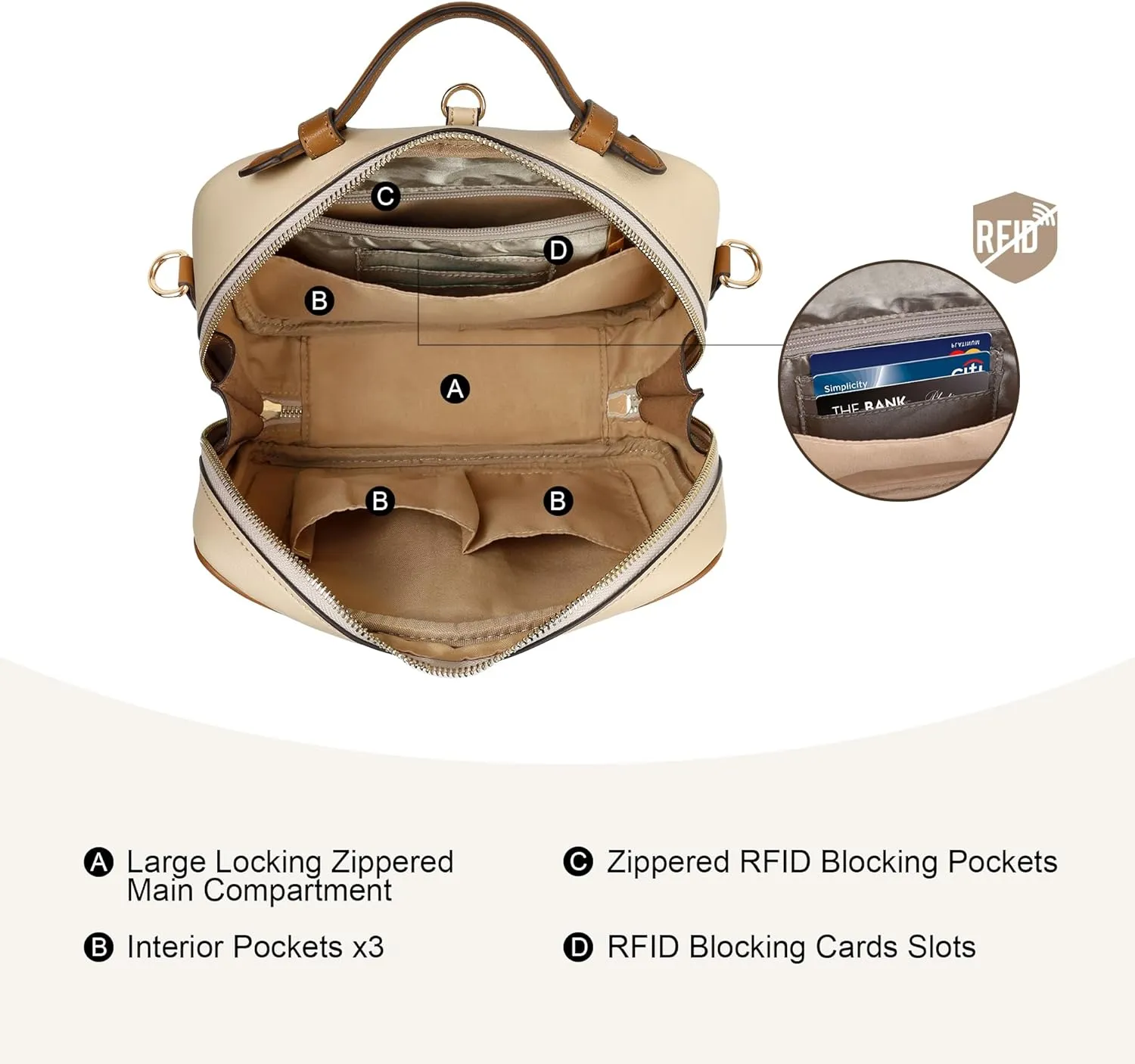 Anti Theft Crossbody Bag For Women Men Trendy. Rfid Blocking Bag Locking Zippered Travel Bag Top Handle Shoulder Handbags