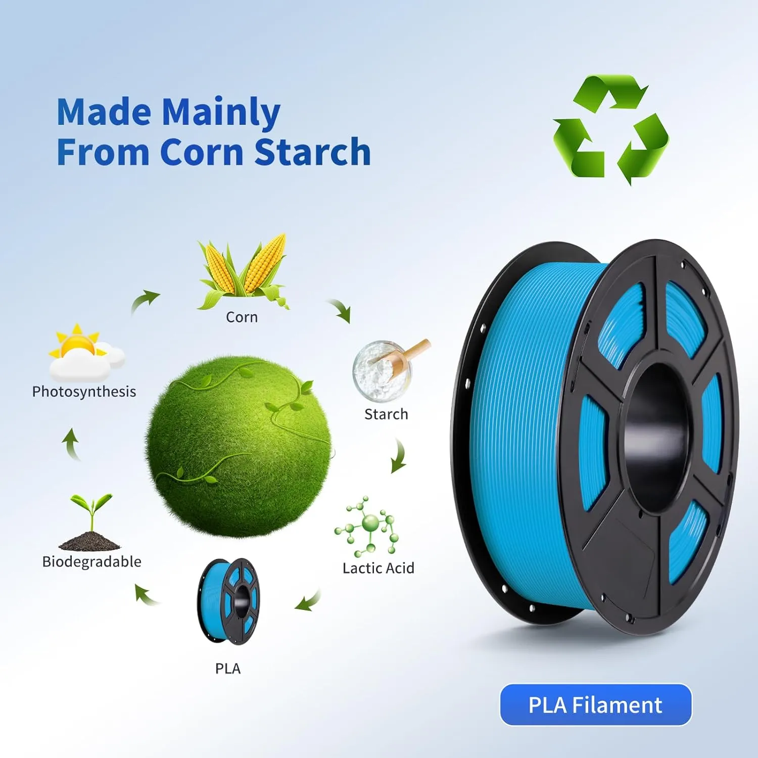 ANYCUBIC PLA Filament 1.75mm Bundle, RFID 3D Printing PLA Filament 1.75mm Dimensional Accuracy  /- 0.02mm, 1KG Reusable Spool (2.2 lbs), 4KG Gray