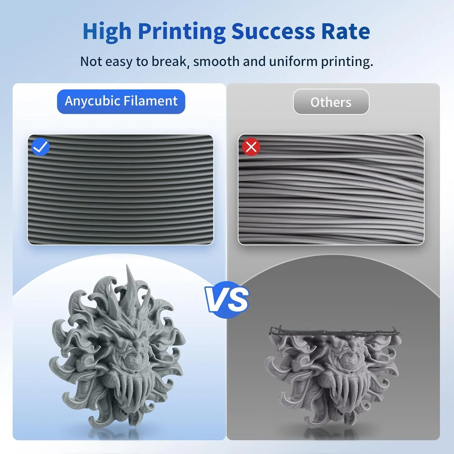 ANYCUBIC PLA Filament 1.75mm Bundle, RFID 3D Printing PLA Filament 1.75mm Dimensional Accuracy  /- 0.02mm, 1KG Reusable Spool (2.2 lbs), 4KG Gray