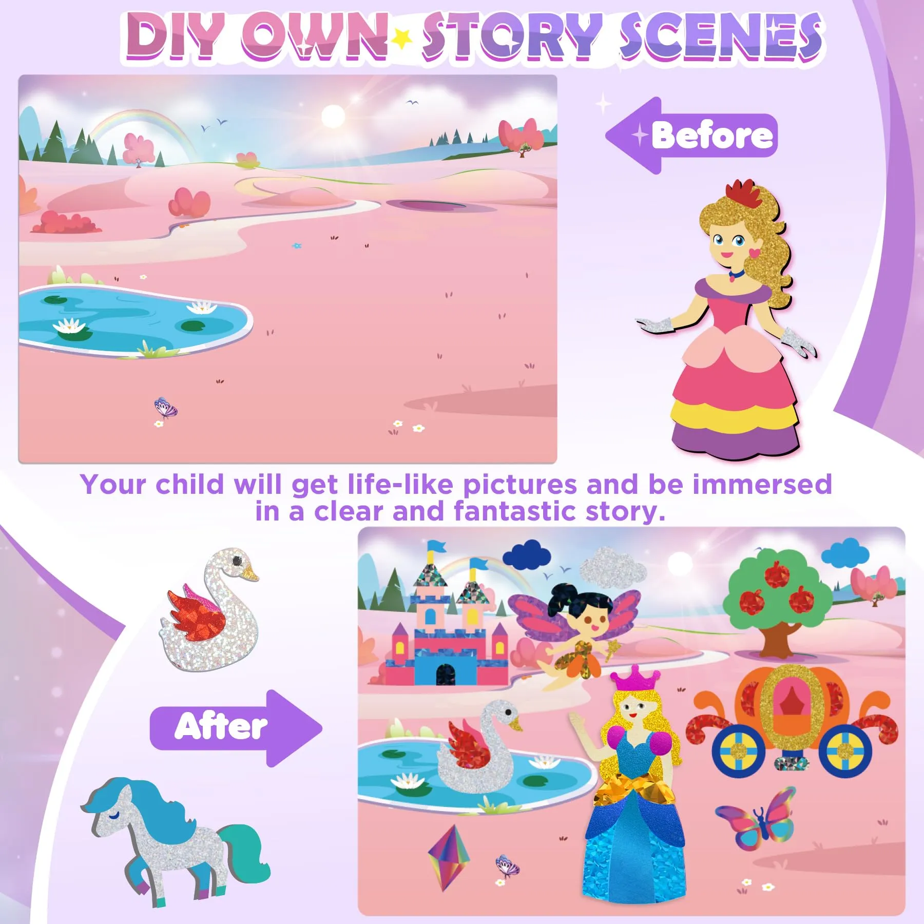 Arts and Crafts for Kids Ages 4-8, Art Craft Supplies Kits, DIY Creative Travel Toys Activity, Princess & Prince & Castle & Girl, Coloring Sticker Books, Easter Basket Stuffers, Gifts for Girls
