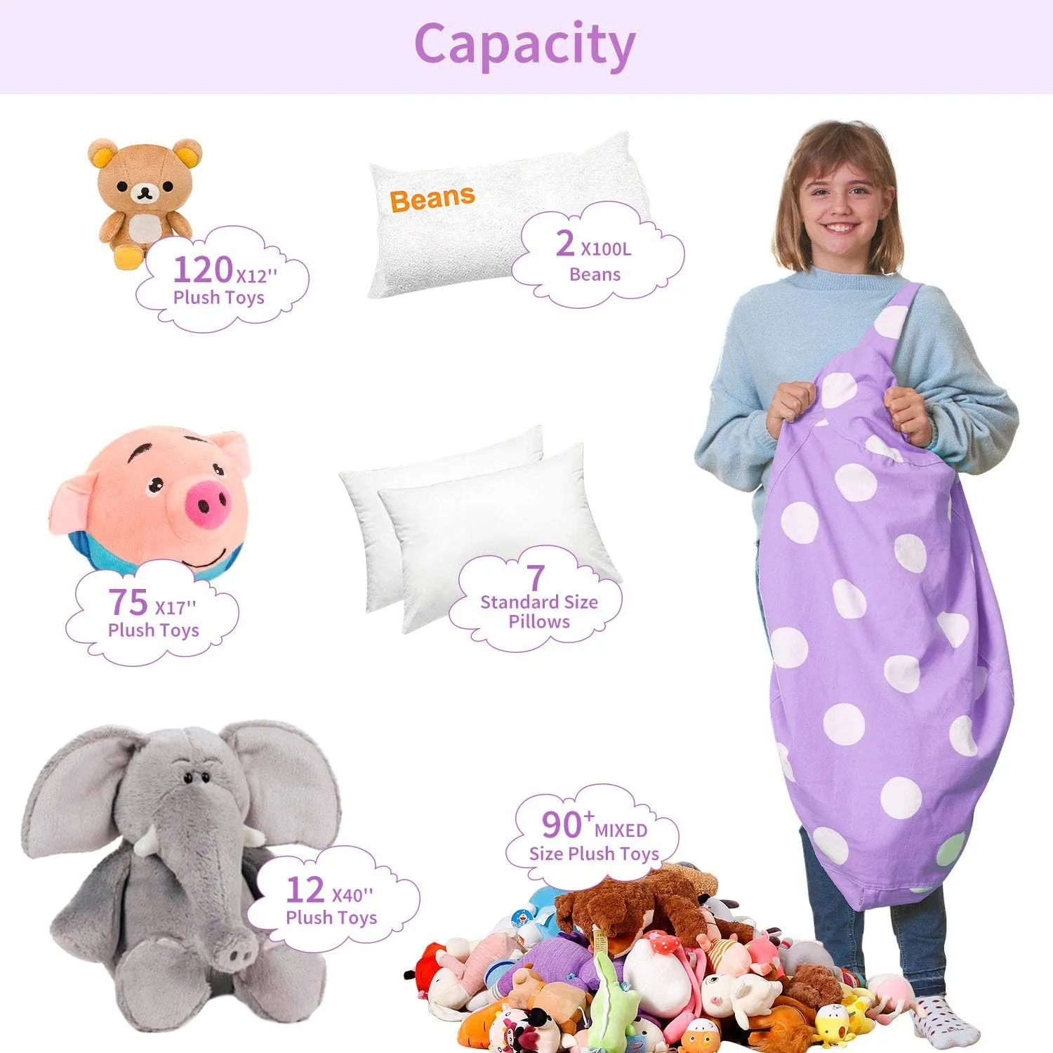 Aubliss Stuffed Animal Bean Bag Storage Chair, Beanbag Covers Only for Organizing Plush Toys, Turns into Bean Bag Seat for Kids When Filled, Large 38"-Canvas Dot Light Purple