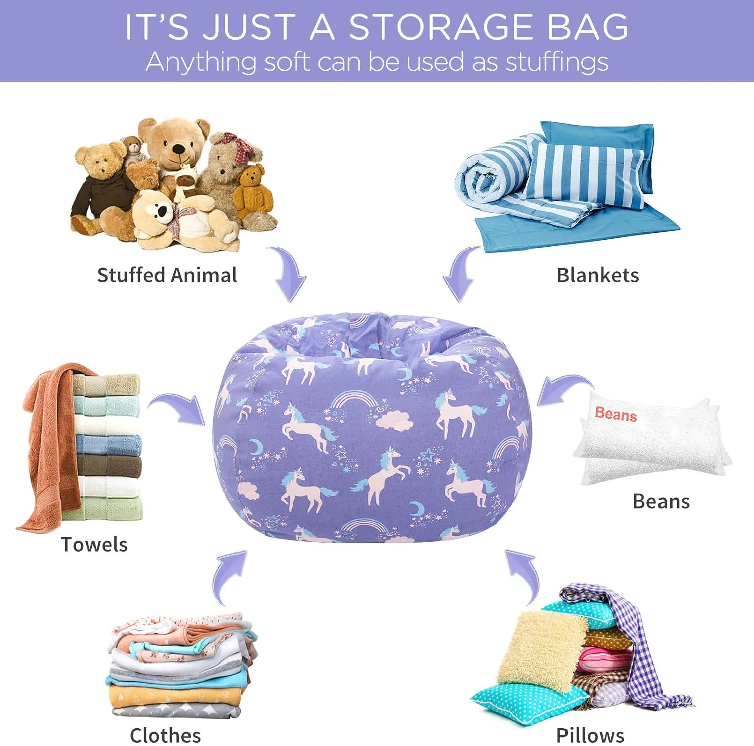 Aubliss Stuffed Animal Storage Bean Bag, Unicorn Bean Bag Chair, Stuff 'n Sit for Kids, X-Large 48"-Canvas Unicorn Blue
