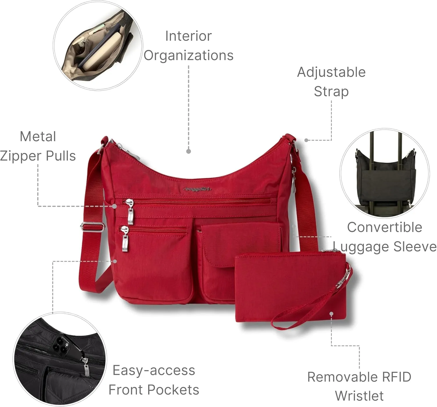 Baggallini Everywhere Bagg Crossbody Women 11x9 Lightweight Nylon Hobo Water-Resistant Travel Bag W/RFID Protection