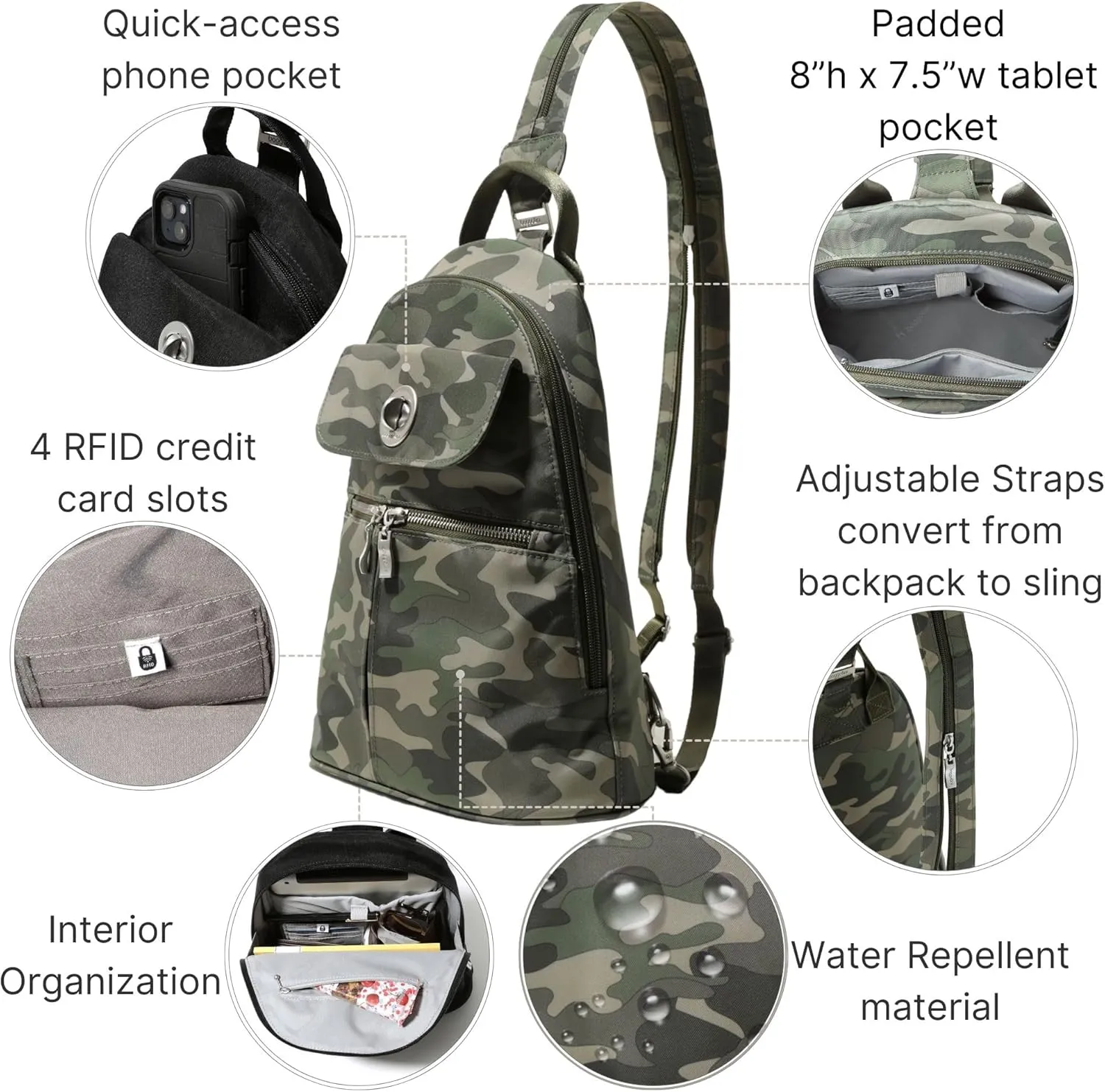 Baggallini Naples Convertible Small Daypack Sling Crossbody, Olive Camo