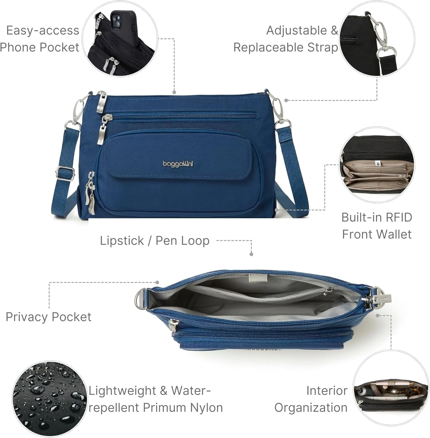 Baggallini Original Everyday 11x 7.5 Crossbody Bags for Women RFID Protected Washable Lightweight Nylon Zippered Travel Purse