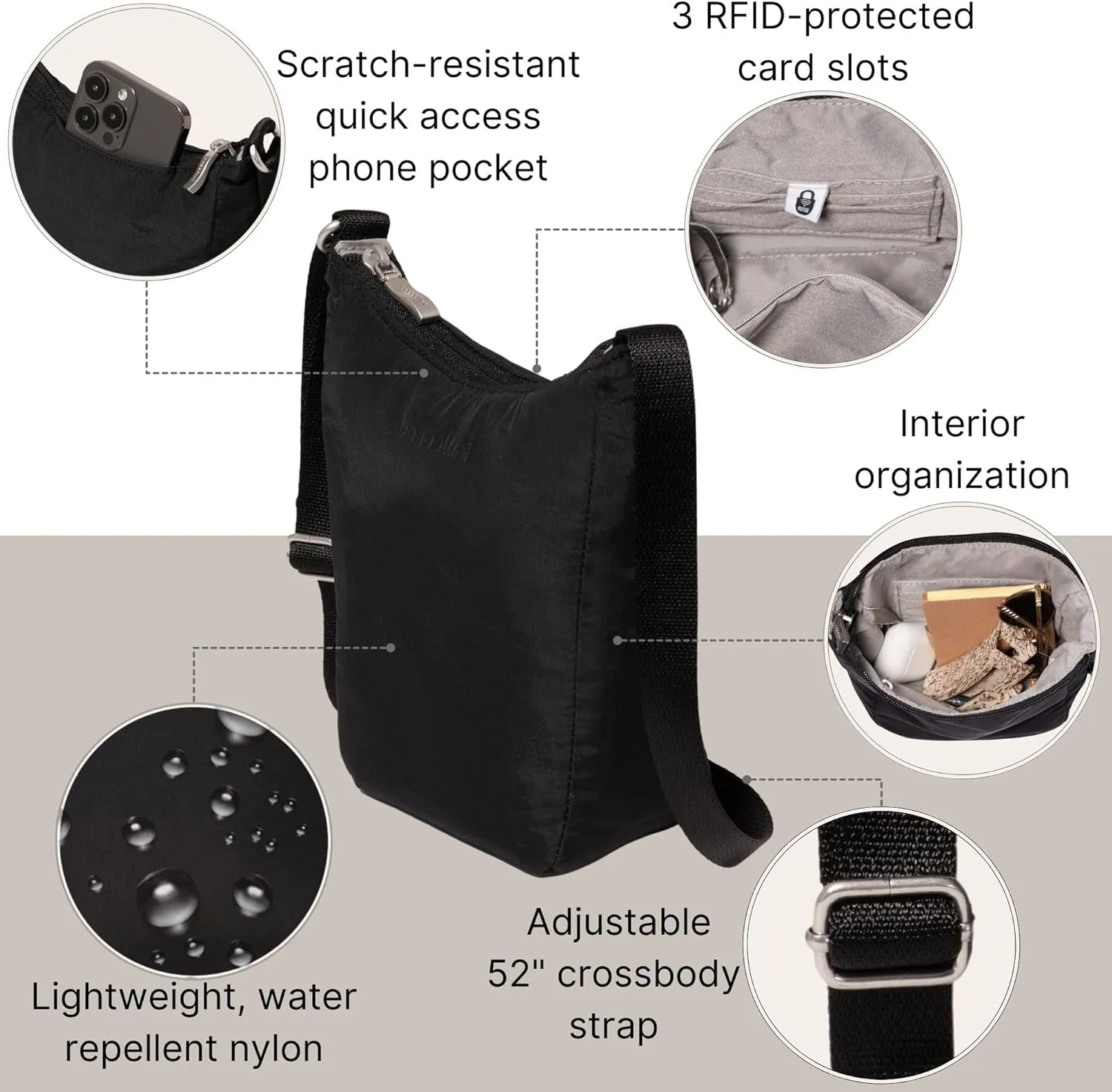 Baggallini Swift Mini Crossbody Bag for Women - 4.5x7 Small Travel Purse with Crossbody Strap and RFID