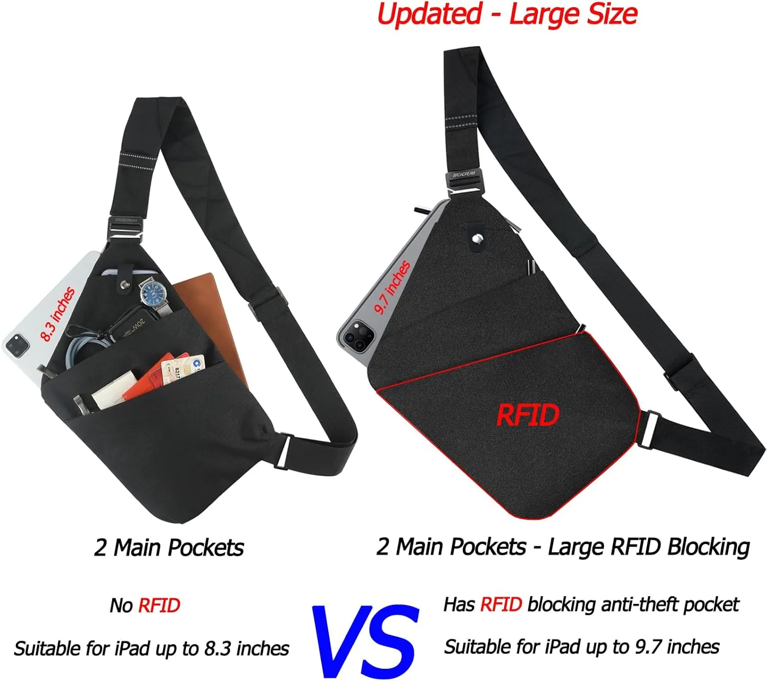 BROADREAM Anti Theft Crossbody Bag for Men Women - Slim Sling Bag Crossbody Shoulder Bag for Travel Hiking Sport Casual
