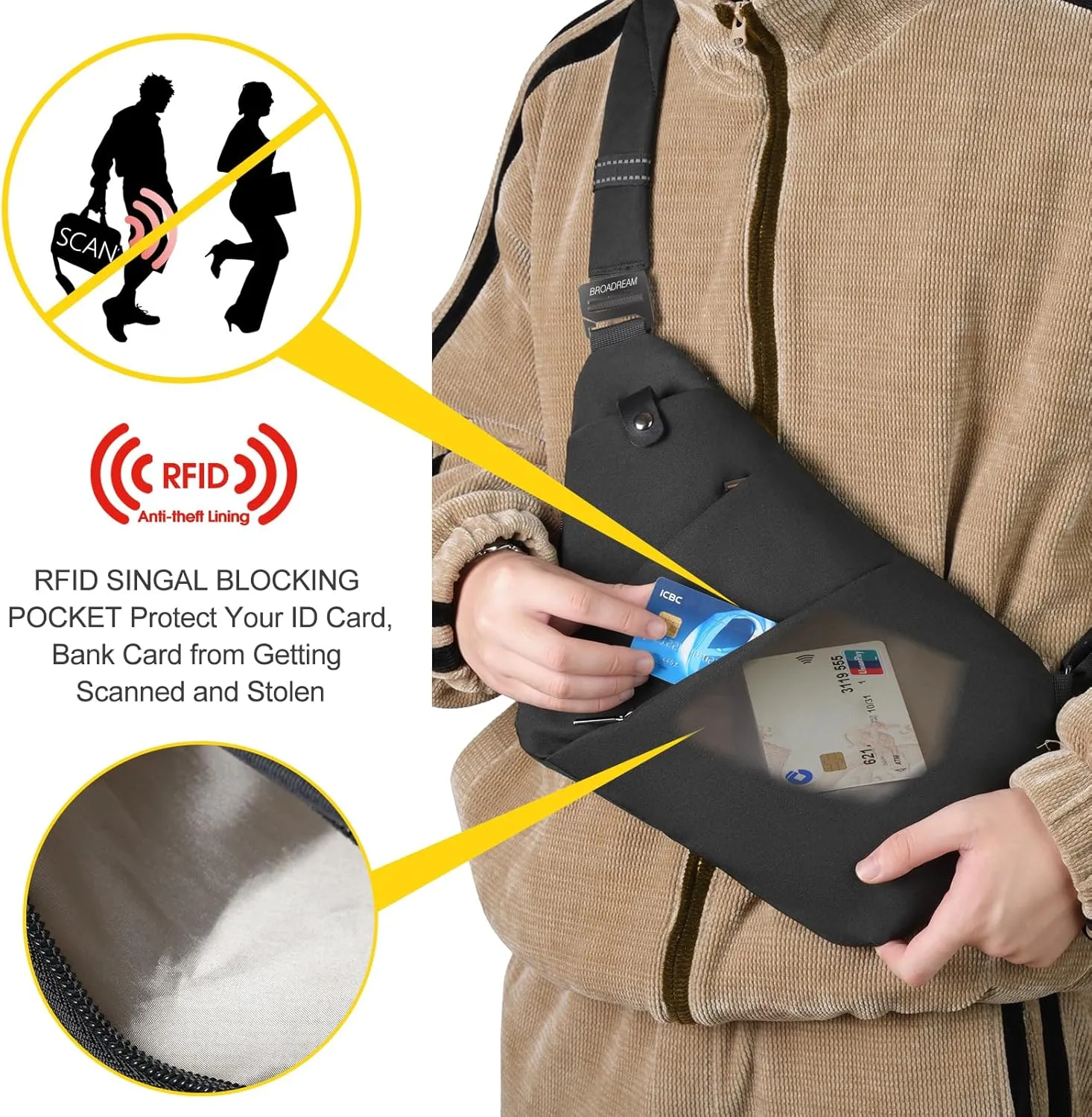 BROADREAM Anti Theft Crossbody Bag for Men Women - Slim Sling Bag Crossbody Shoulder Bag for Travel Hiking Sport Casual