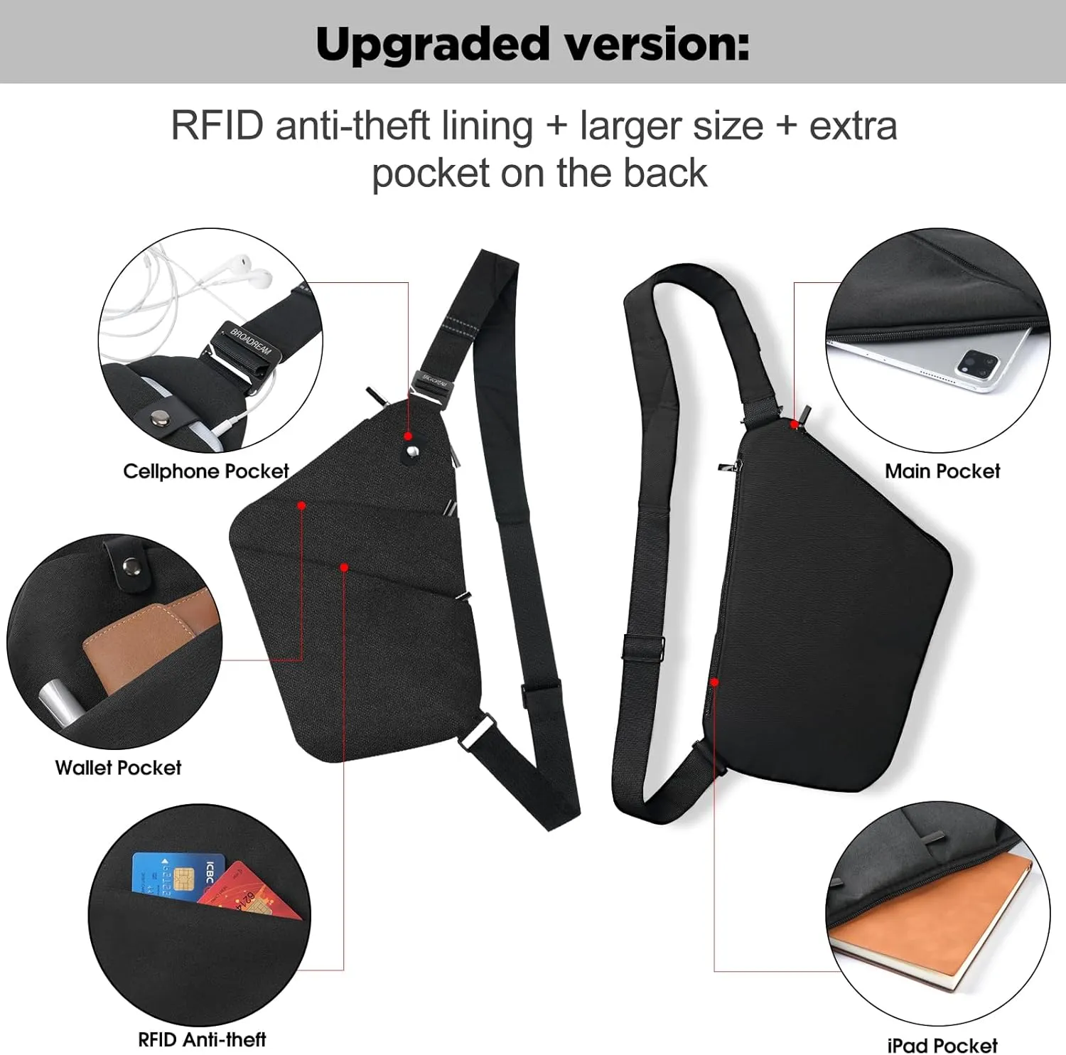 BROADREAM Anti Theft Crossbody Bag for Men Women - Slim Sling Bag Crossbody Shoulder Bag for Travel Hiking Sport Casual