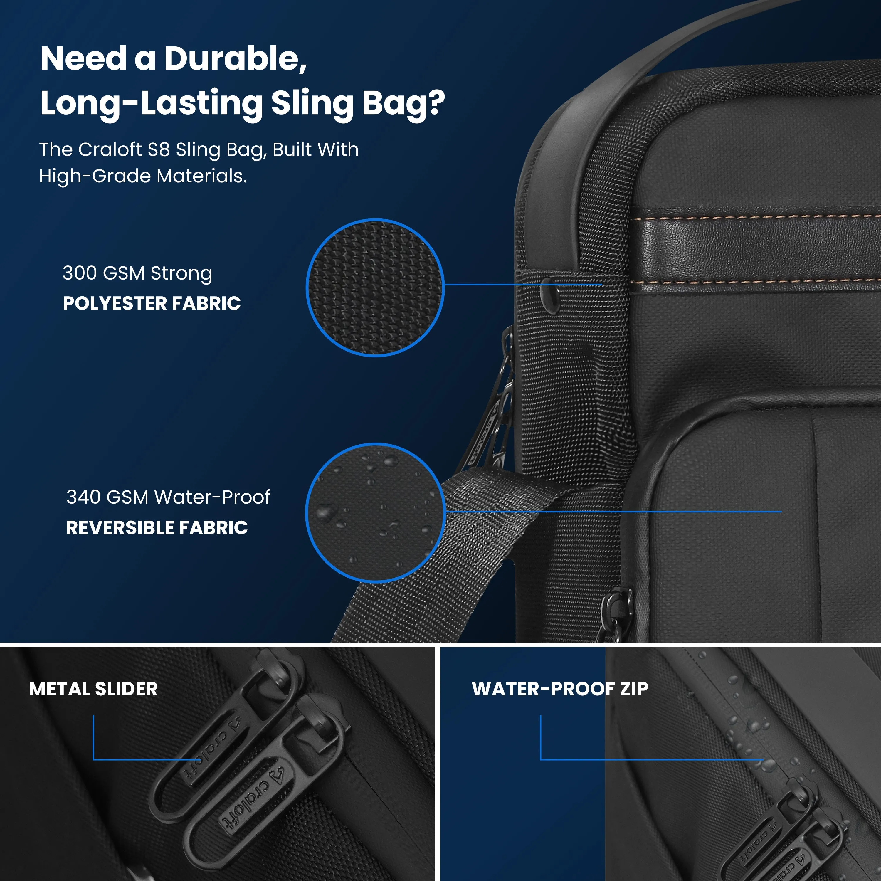 CityExplorer Crossbody Sling Bag with a USB Port