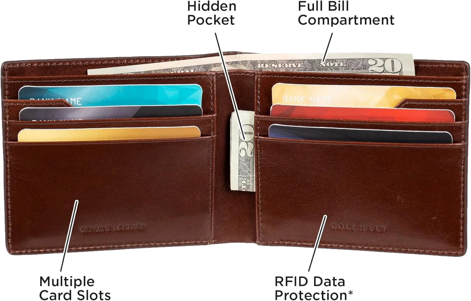 Cole Haan Men's Leather Everyday Bifold RFID Wallet