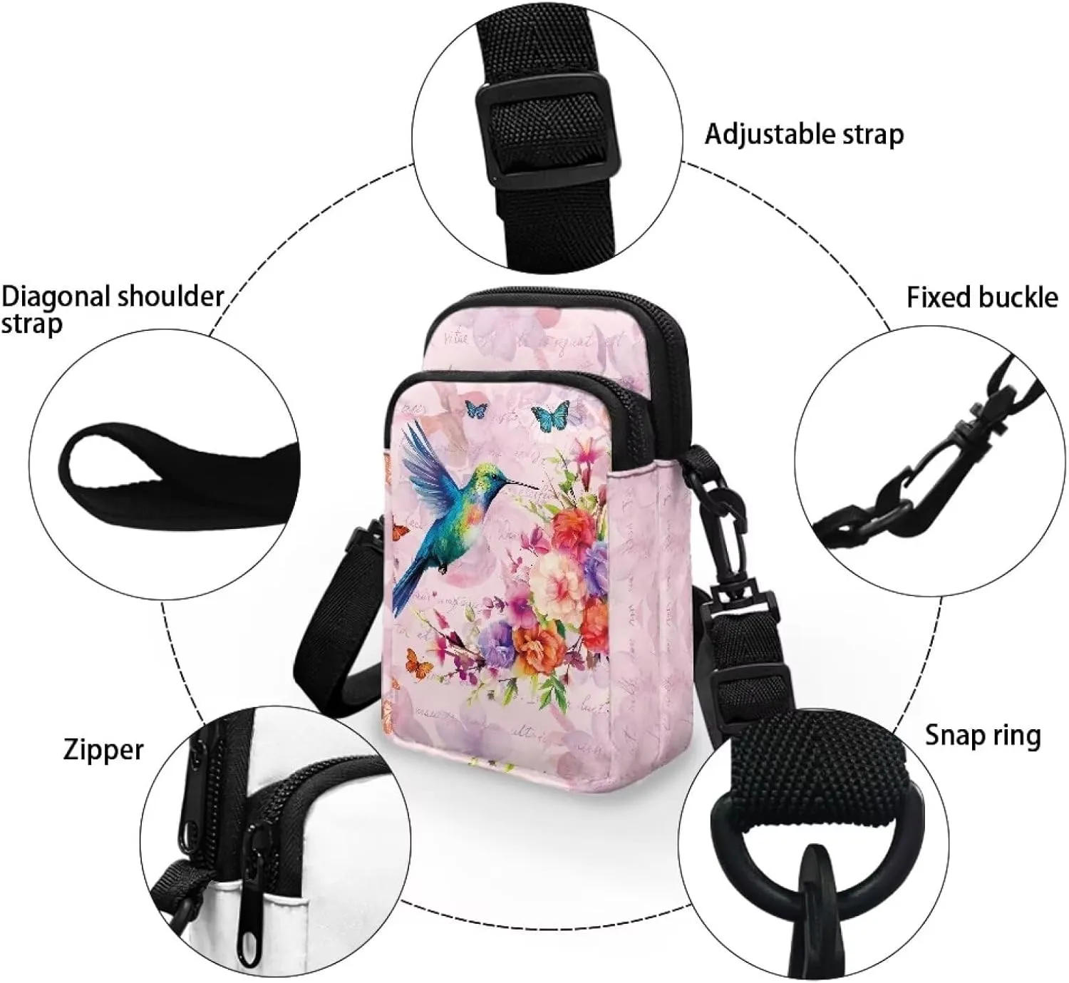 Crossbody Bag for Men Women Crossbody Travel Bag Cross Body Bag