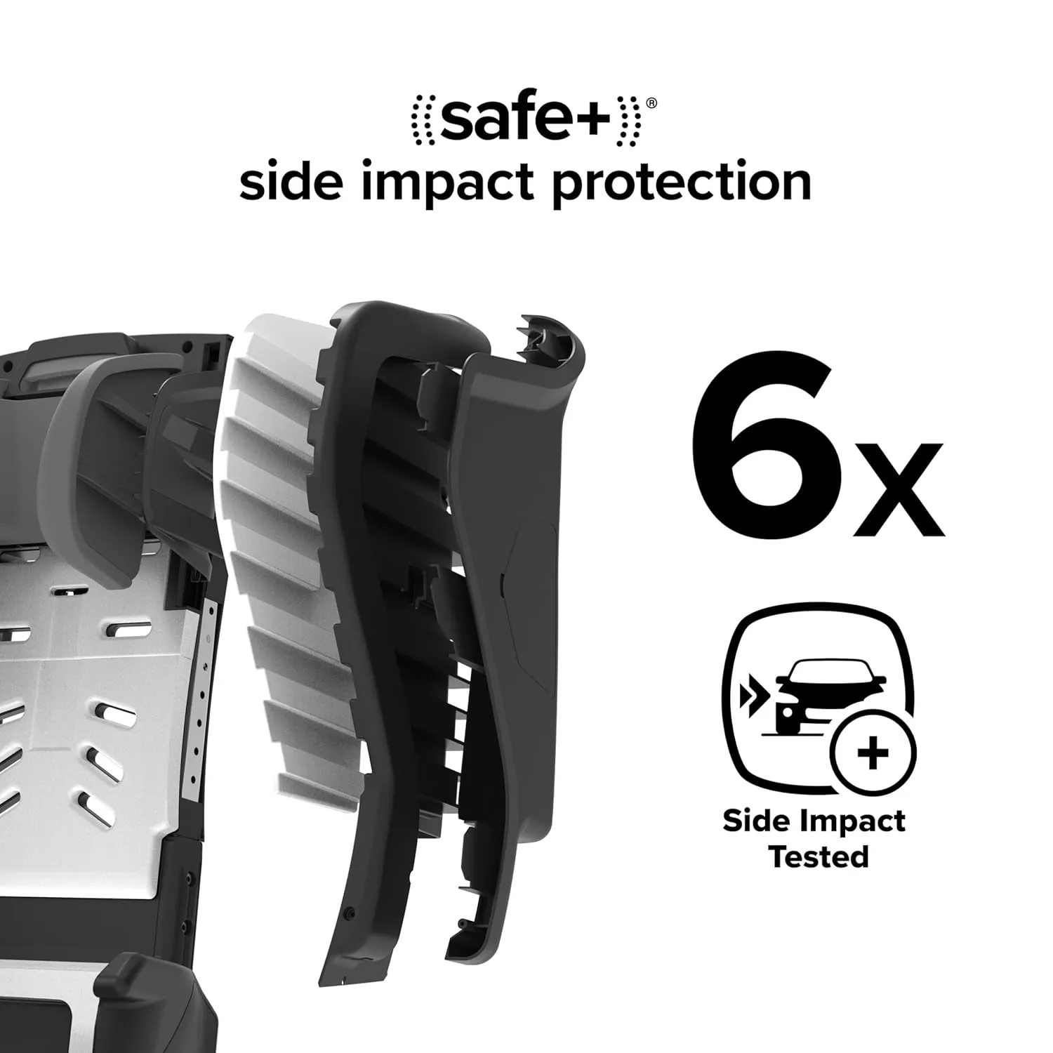 Diono Radian 3R SafePlus, All-in-One Convertible Car Seat, Rear and Forward Facing, SafePlus Engineering, 10 Years 1 Car Seat, Slim Fit 3 Across, Blue Surge