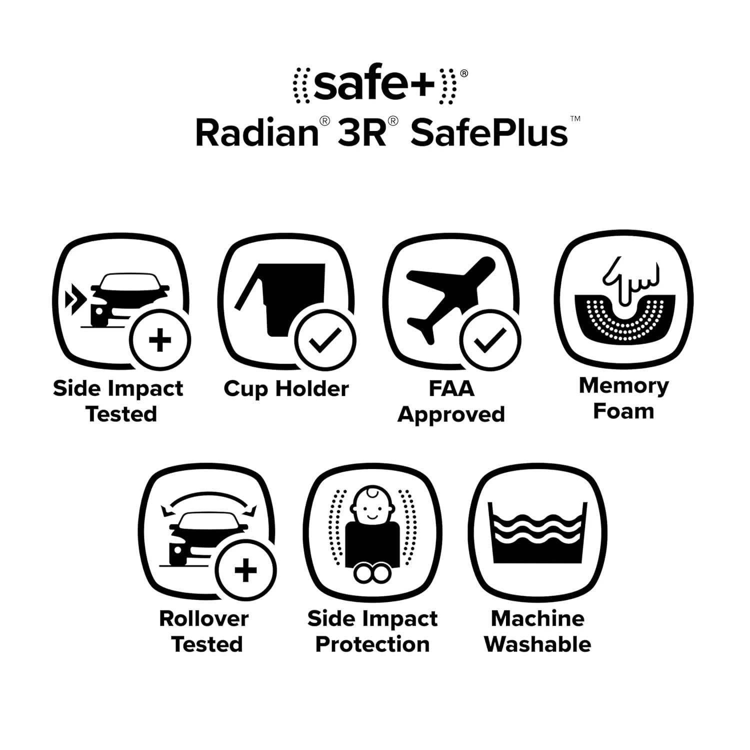 Diono Radian 3R SafePlus, All-in-One Convertible Car Seat, Rear and Forward Facing, SafePlus Engineering, 10 Years 1 Car Seat, Slim Fit 3 Across, Blue Surge
