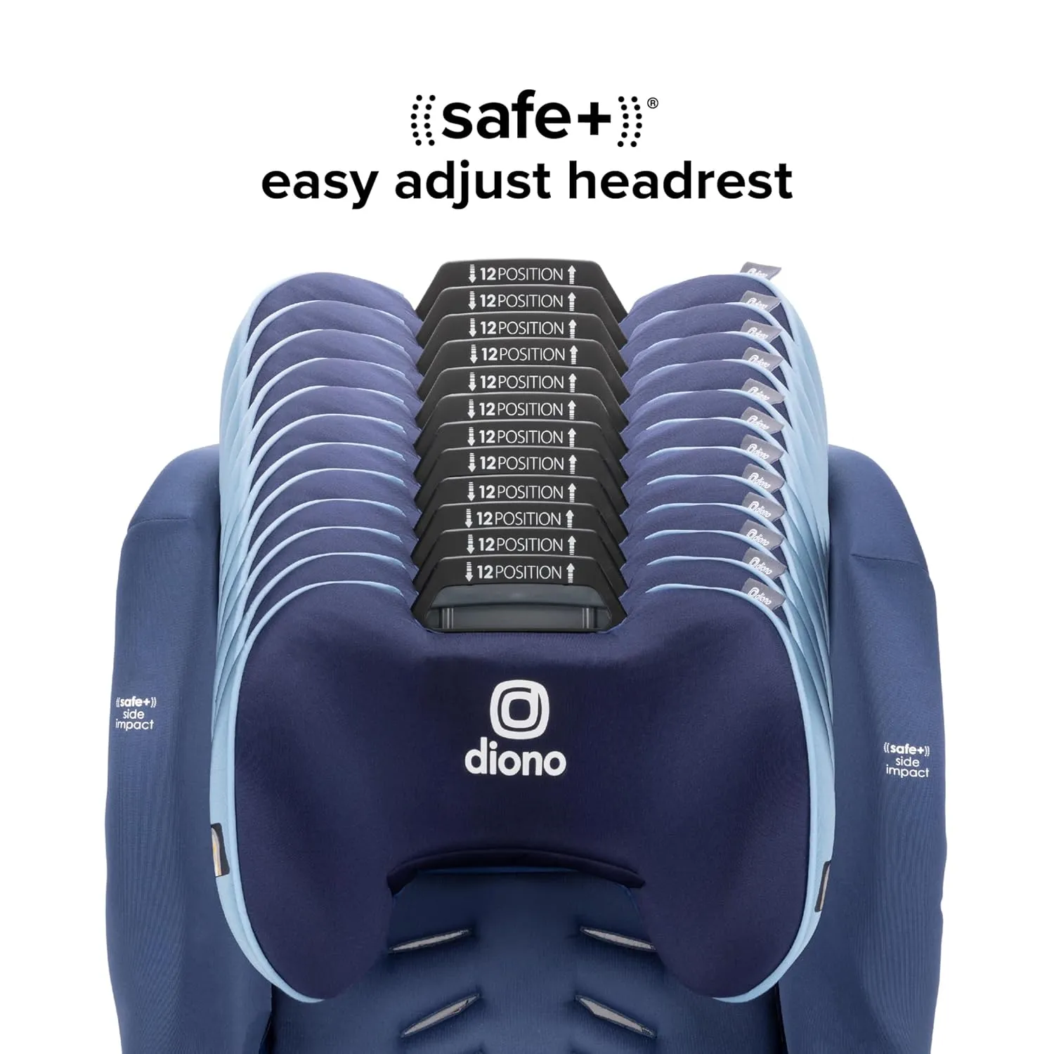 Diono Radian 3RXT SafePlus, 4-in-1 Convertible Car Seat, Rear and Forward Facing, SafePlus Engineering, 3 Stage Infant Protection, 10 Years 1 Car Seat, Slim Fit 3 Across, Blue Surge