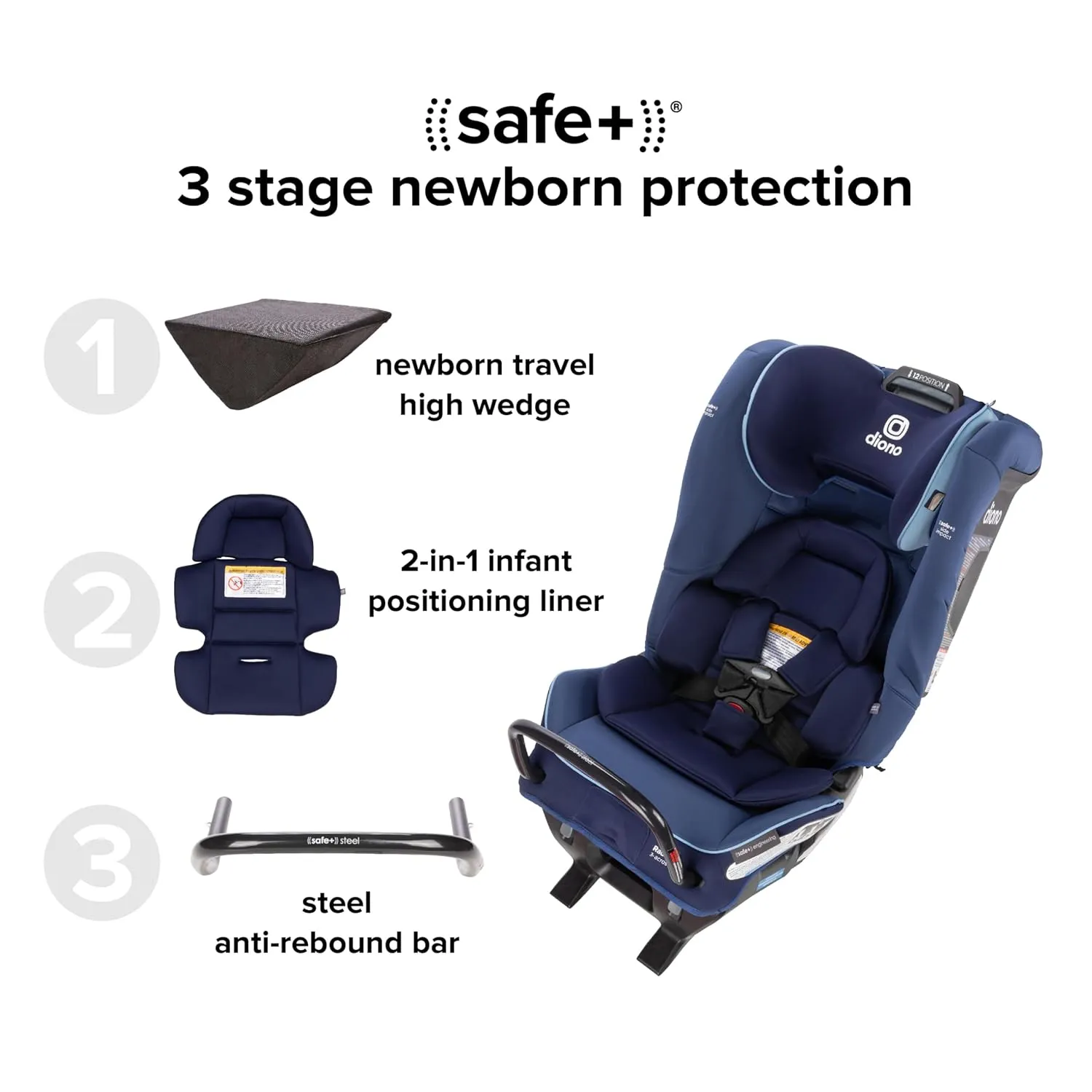 Diono Radian 3RXT SafePlus, 4-in-1 Convertible Car Seat, Rear and Forward Facing, SafePlus Engineering, 3 Stage Infant Protection, 10 Years 1 Car Seat, Slim Fit 3 Across, Blue Surge