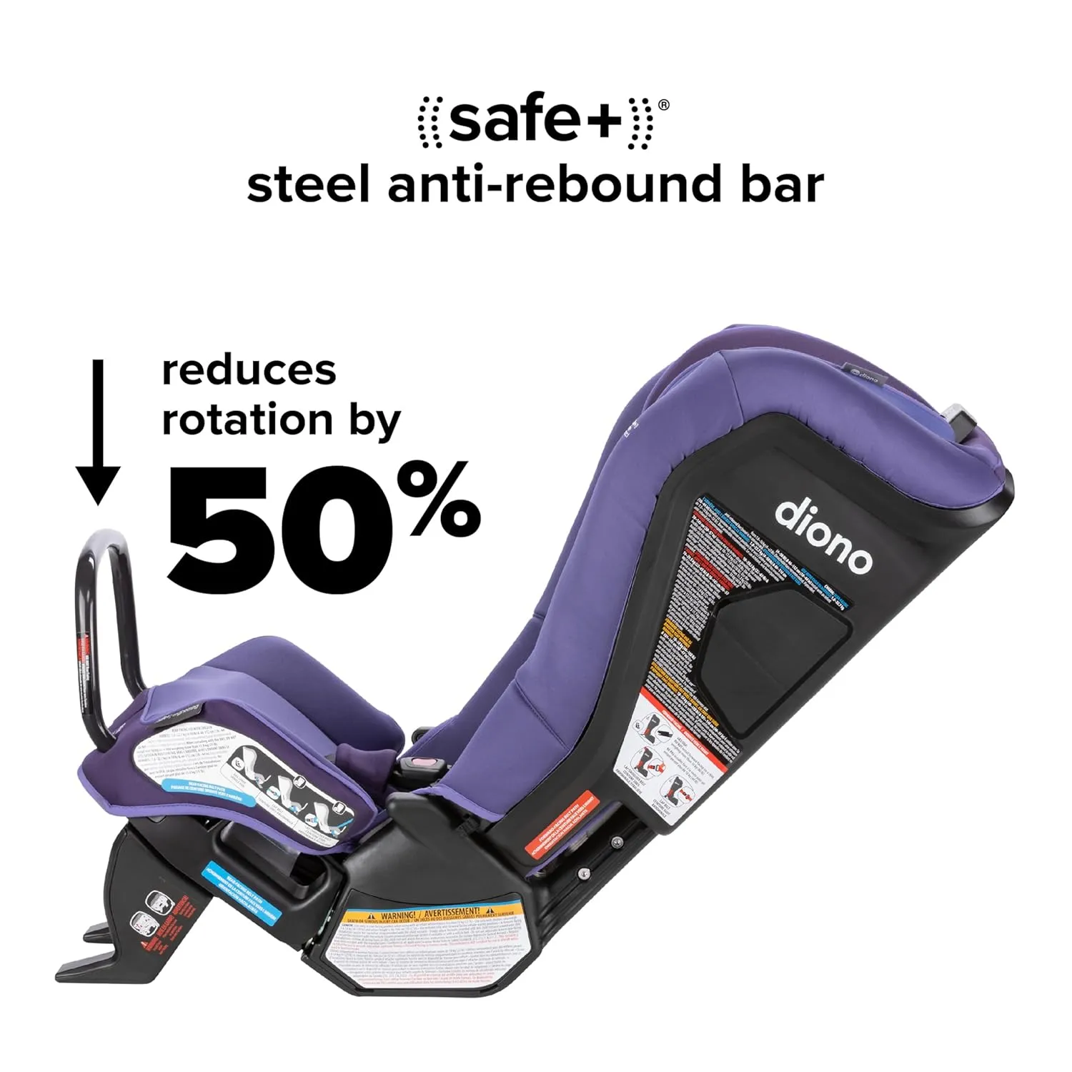 Diono Radian 3RXT SafePlus, 4-in-1 Convertible Car Seat, Rear and Forward Facing, SafePlus Engineering, 3 Stage Infant Protection, 10 Years 1 Car Seat, Slim Fit 3 Across, Purple Wildberry
