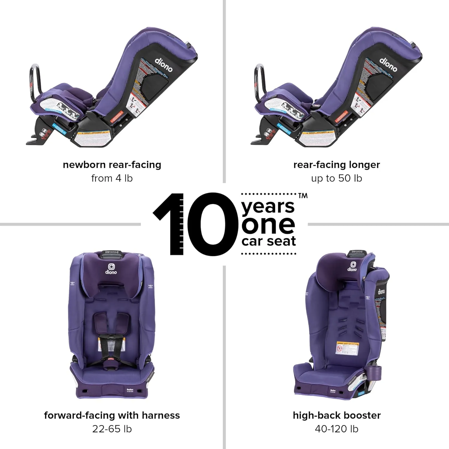 Diono Radian 3RXT SafePlus, 4-in-1 Convertible Car Seat, Rear and Forward Facing, SafePlus Engineering, 3 Stage Infant Protection, 10 Years 1 Car Seat, Slim Fit 3 Across, Purple Wildberry