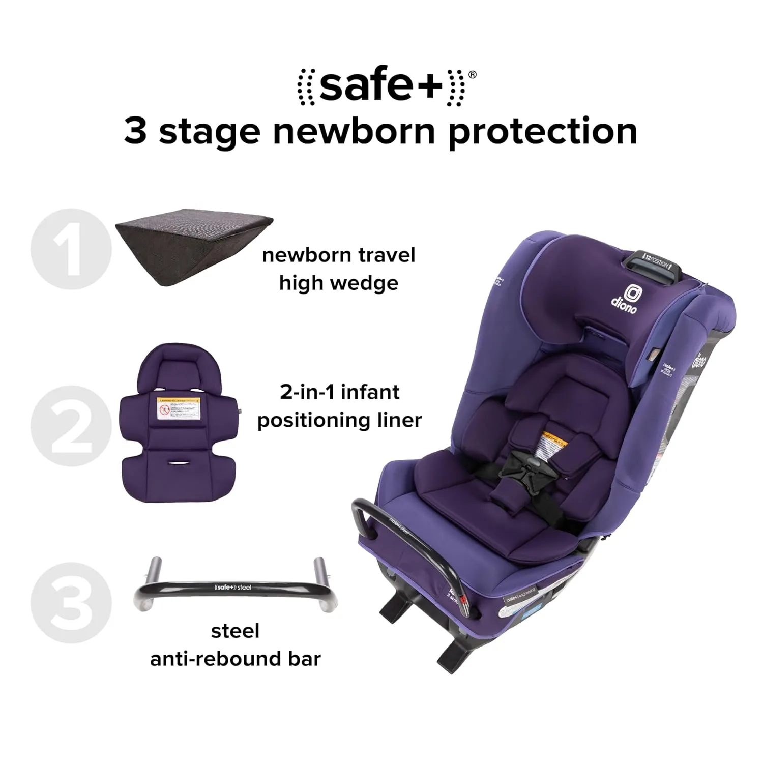 Diono Radian 3RXT SafePlus, 4-in-1 Convertible Car Seat, Rear and Forward Facing, SafePlus Engineering, 3 Stage Infant Protection, 10 Years 1 Car Seat, Slim Fit 3 Across, Purple Wildberry