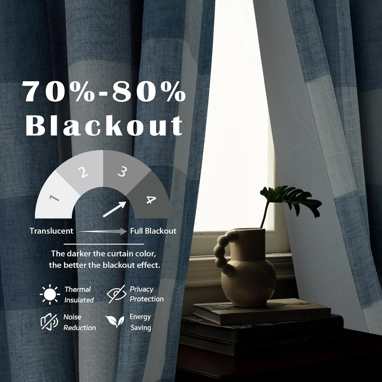 DriftAway Buffalo Plaid Check Curtains Woven Plaid Pattern Lined Blackout Thermal Insulated Window Curtain Grommet 2 Layers 2 Panels 52 Inch by 84 Inch Dusty Blue