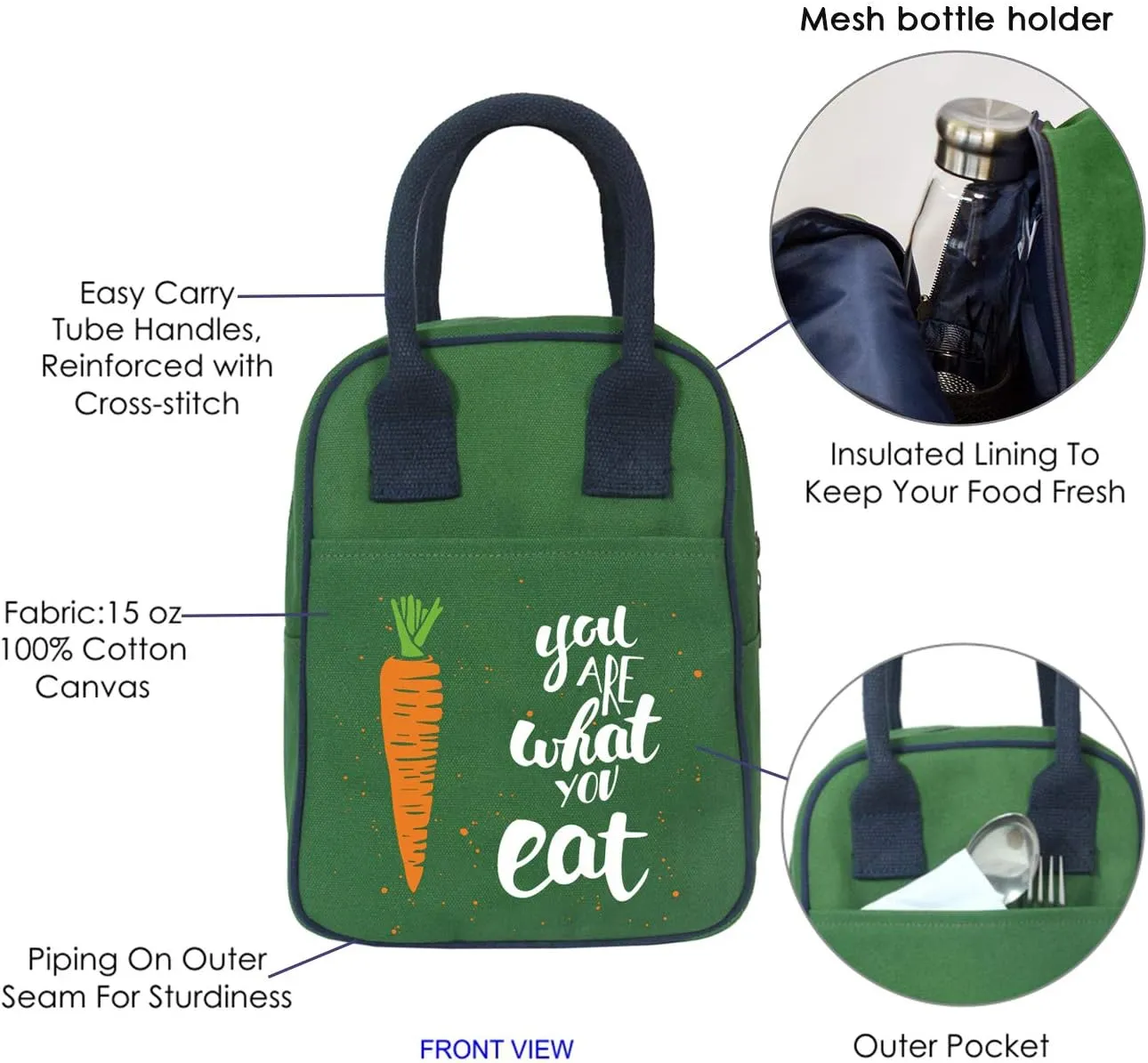 Eco Right Insulated Lunch Bag Women, Work Lunch Box for Men, Adults