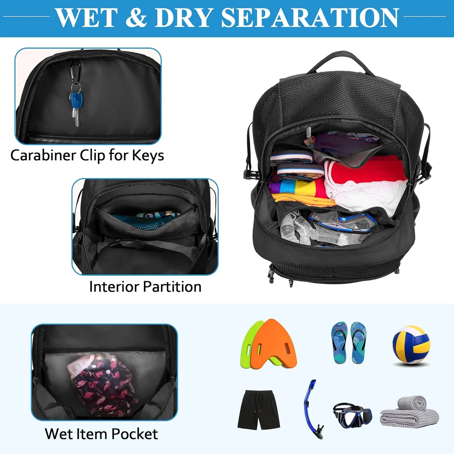 Fasrom Mesh Beach Bag Backpack with Wet Item Pocket, Swim Backpack for Pool, Travel and Gym (Patent Design, Empty Bag Only), Black