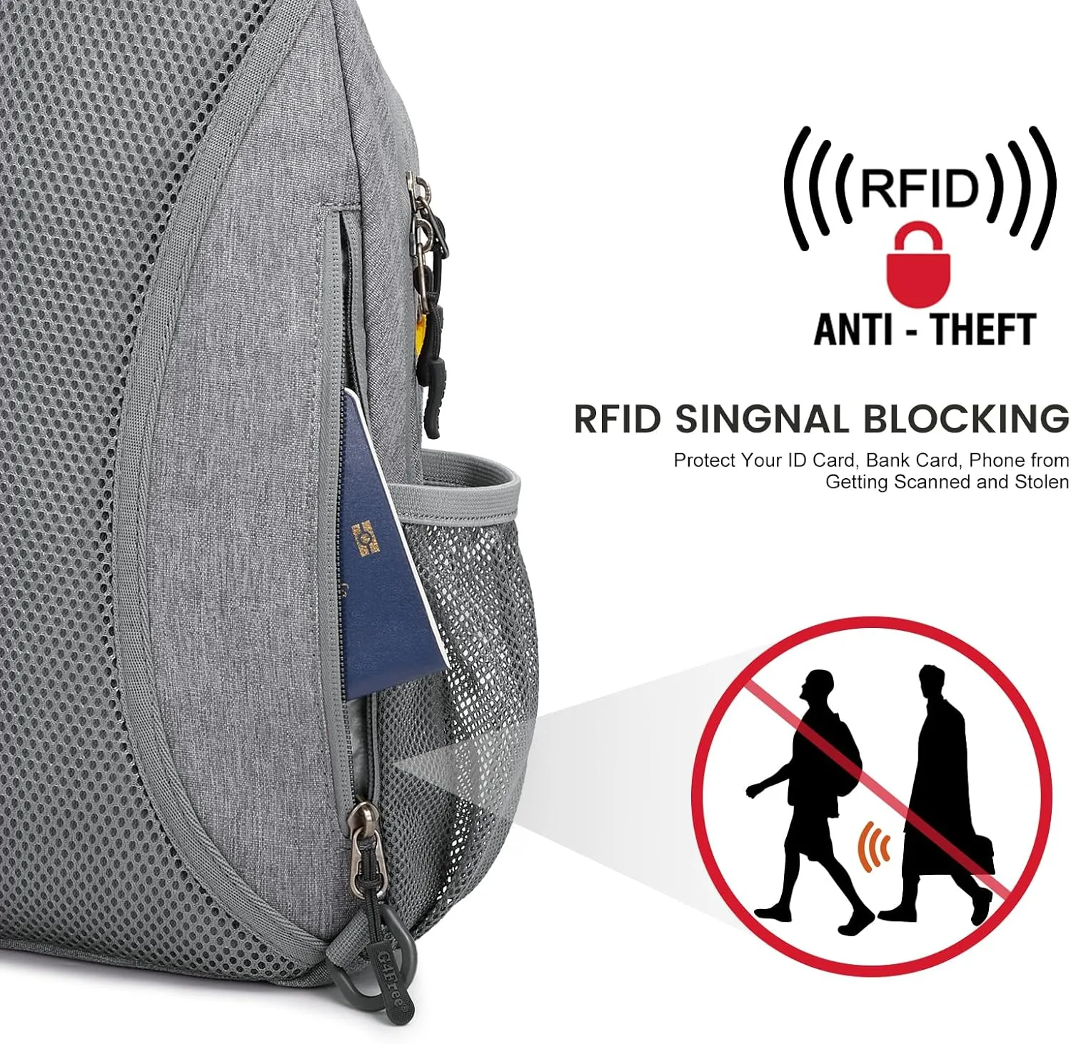 G4Free Sling Bag RFID Blocking Crossbody Backpack Travel Chest Bag Hiking Daypack for Women Men Outdoor Sports
