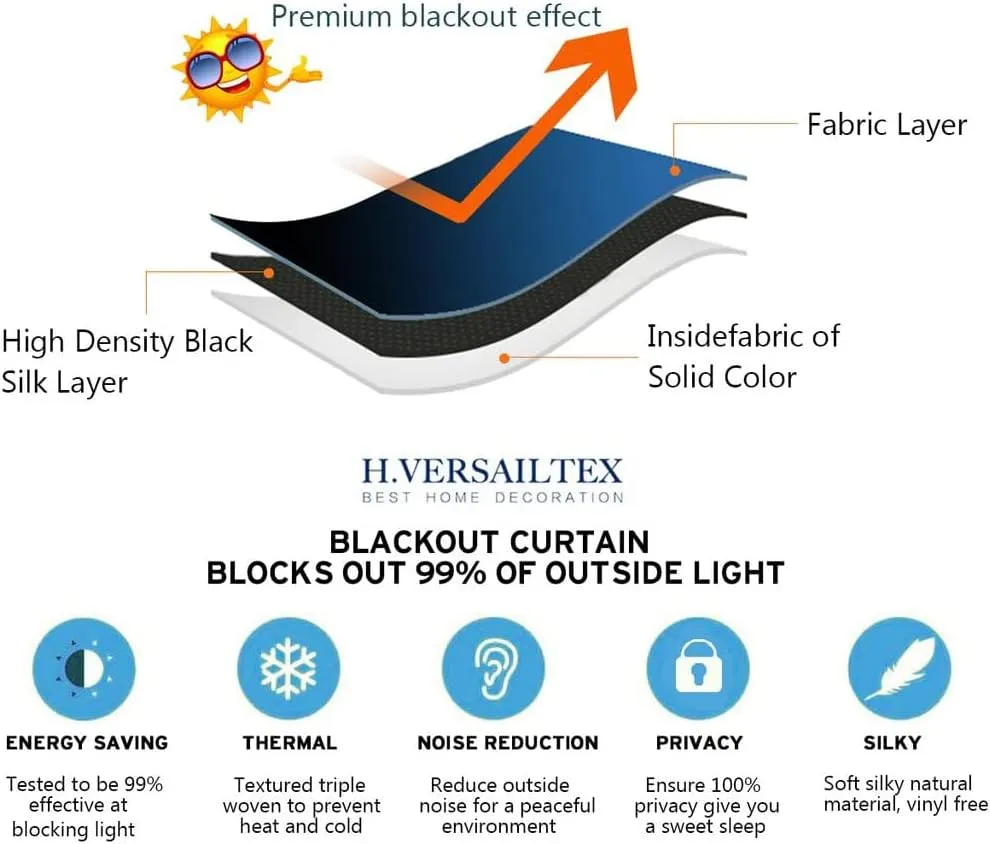 H.VERSAILTEX Blackout Curtains Thermal Insulated Window Treatment Panels Room Darkening Blackout Drapes for Living Room Back Tab/Rod Pocket Bedroom Draperies (2 Panels, Storm Blue, 52 x 63 Inch)