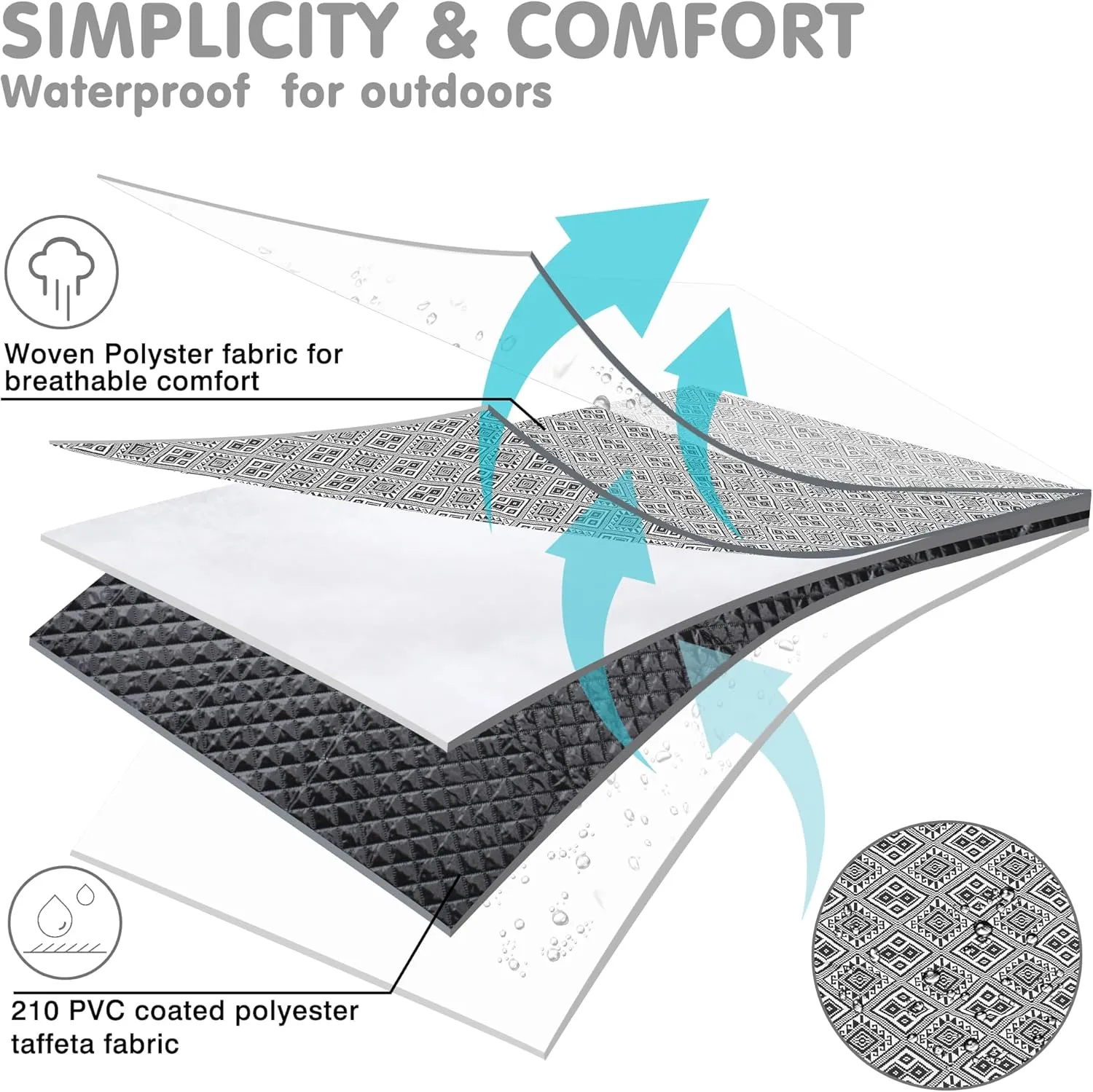 HX&OD Extra Large Outdoor Picnic Blankets for Camping on Grass, Waterproof Picnic Blanket for Beach, Portable with Adjustable Carry Strap Saves Space (Black Pattern, 60‘’*80‘’)
