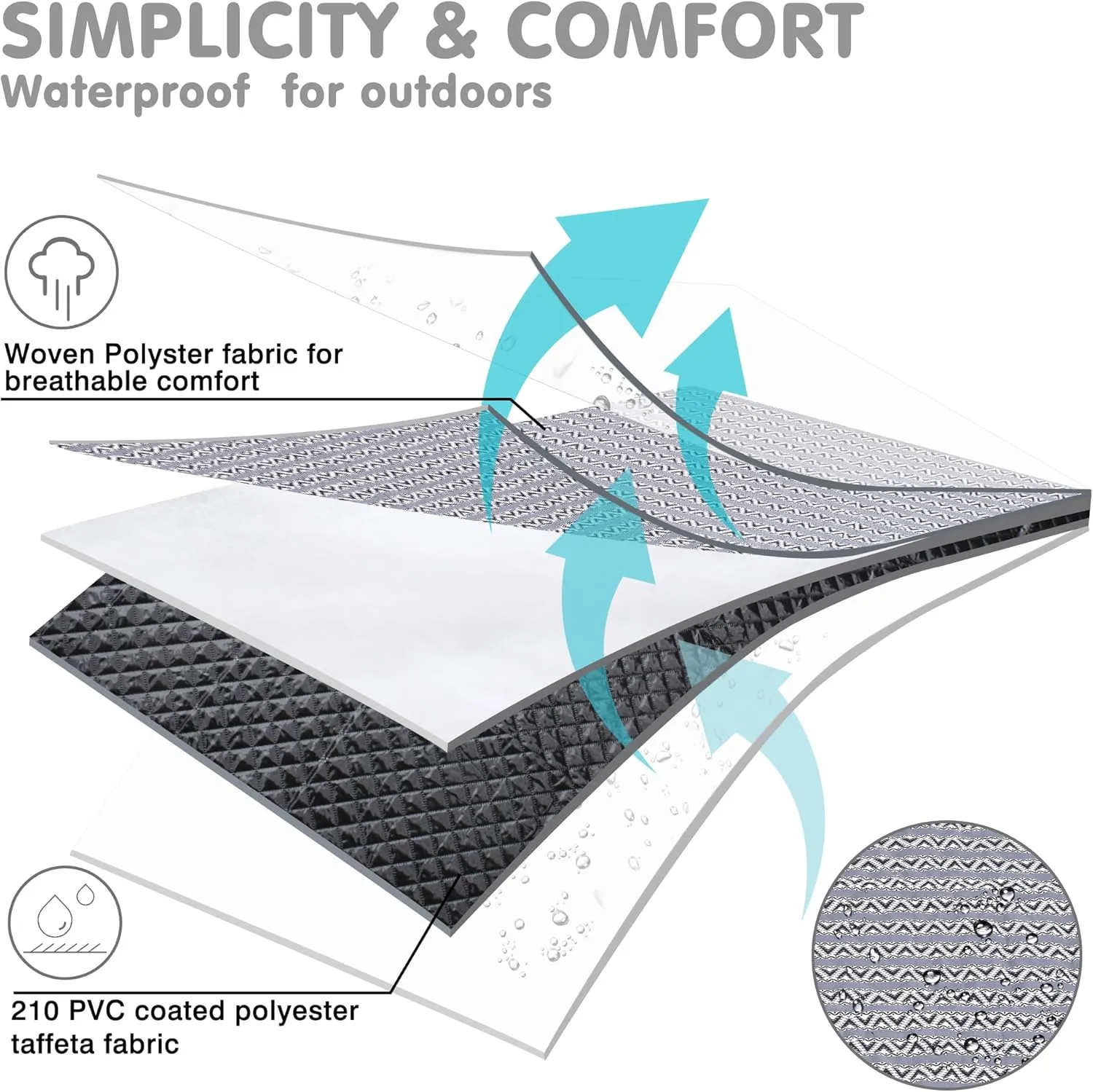 HX&OD Extra Large Outdoor Picnic Blankets for Camping on Grass, Waterproof Picnic Blanket for Beach, Portable with Adjustable Carry Strap Saves Space (Black Stripes, 60‘’*80‘’)