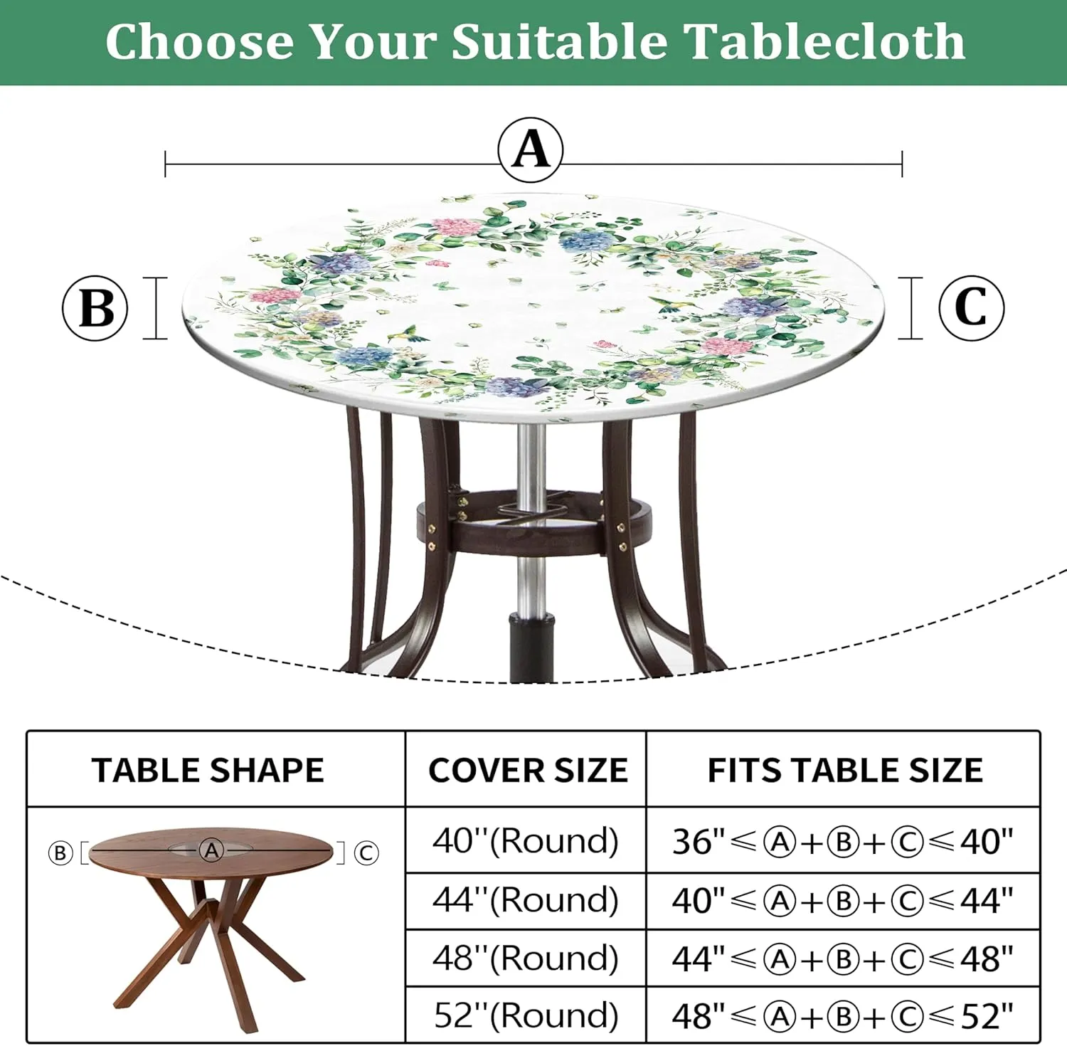 Hydrangea Round Fitted Tablecloth with Elastic Edge Eucalyptus Leaves Outdoor Tablecloth Waterproof Table Cover for Picnic Dinner Party Decor Fits 48-52" Diameter Round Tables