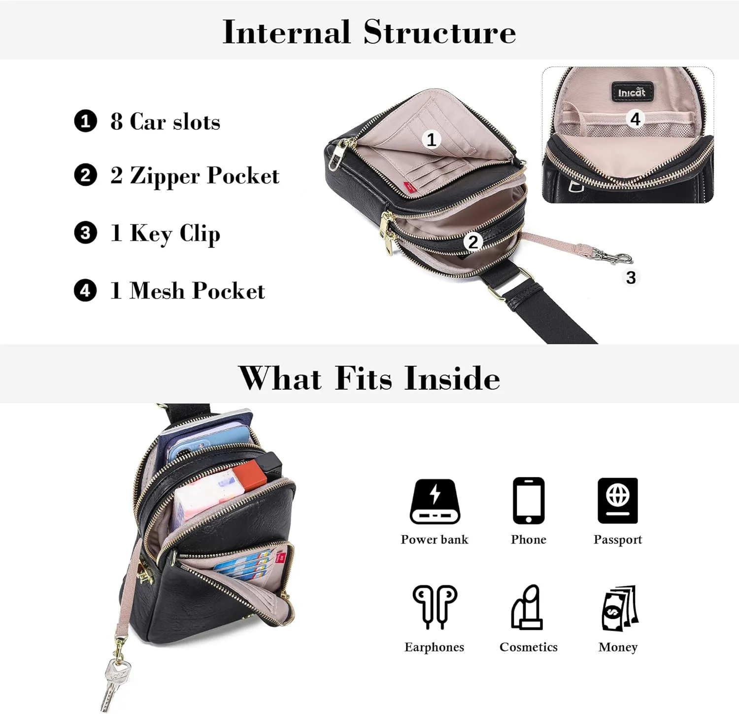 INICAT RFID Blocking Sling Bag Leather Crossbody Bags for Women Fanny Pack Cross Body for Woman Chest Bag for Travel 1.9L