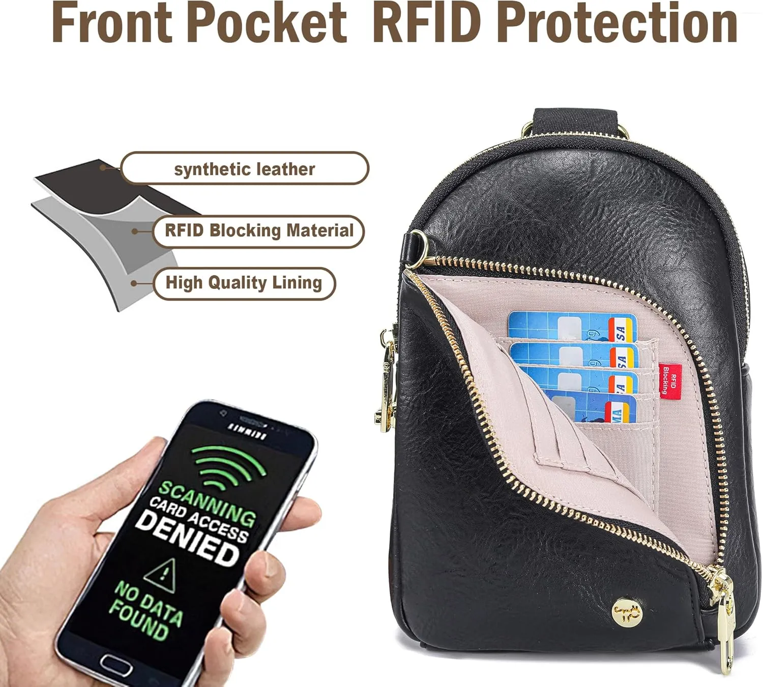INICAT RFID Blocking Sling Bag Leather Crossbody Bags for Women Fanny Pack Cross Body for Woman Chest Bag for Travel 1.9L