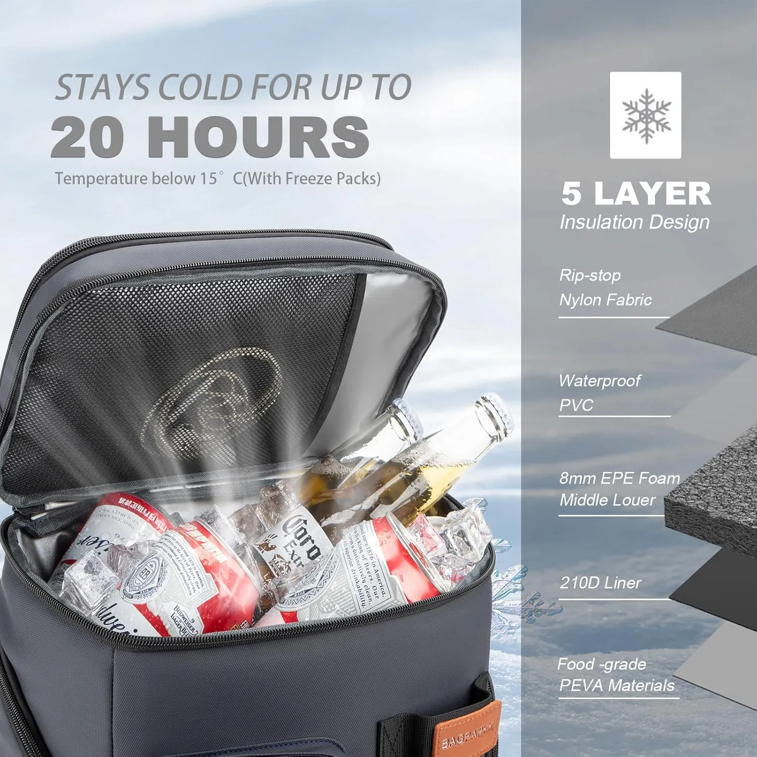 Insulated Cooler Backpack,33 Cans Multifunctional Double Deck Leakproof Cooler Bag with Sternum Strap,Large Capacity Lightweight Travel Camping Beach Backpack