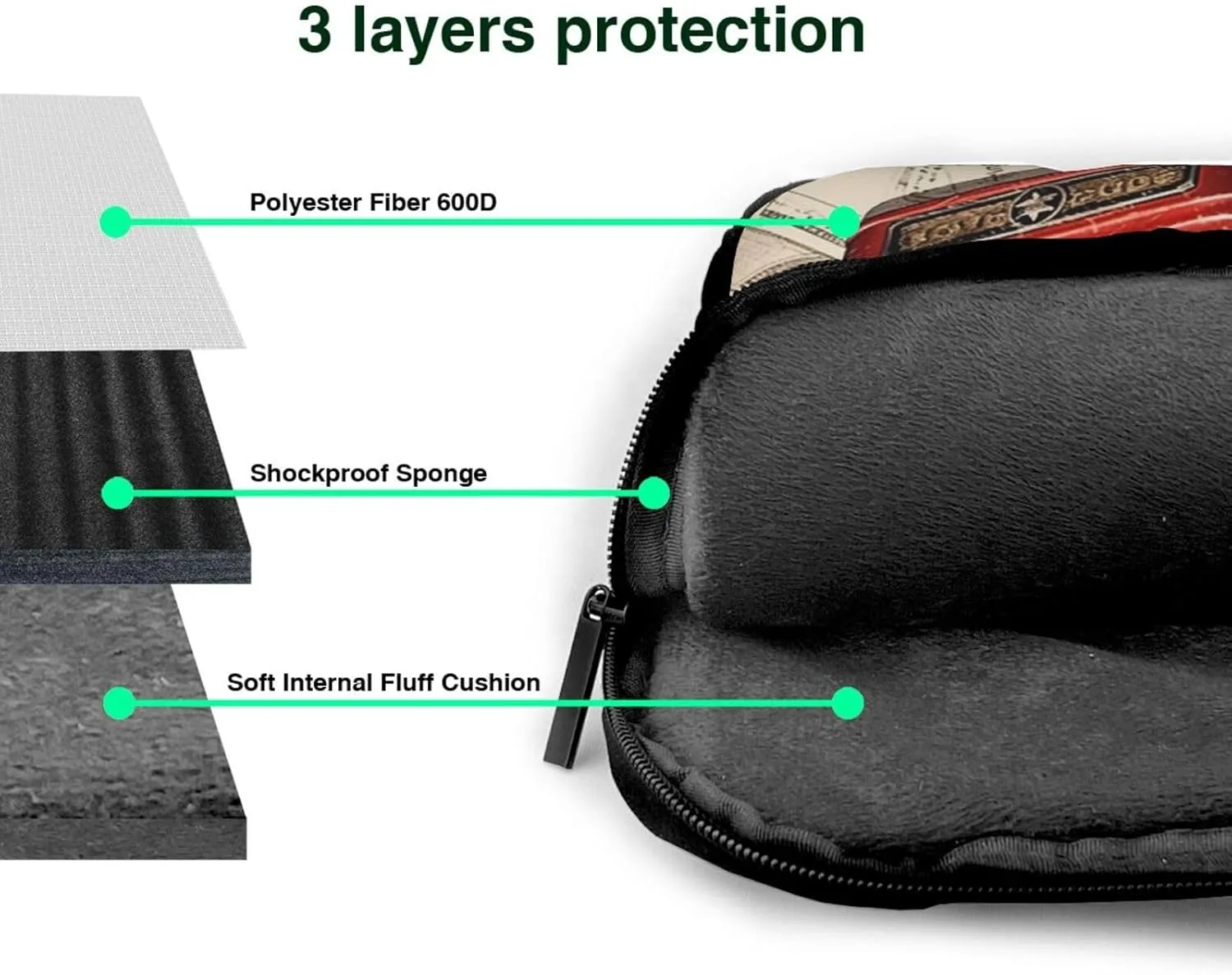 Laptop Shoulder Bag 13-15.6 inch Laptop Bag Stamp Telephone Computer Bag Messenger Bag for Men Women