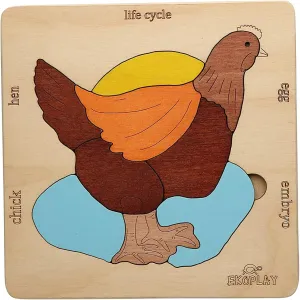 Life Cycle of A Chicken | 20 Piece Wooden Jigsaw Puzzle for Kids | for Preschool Kids, Learning Educational Toys Gifts for Boys & Girls 3  Years
