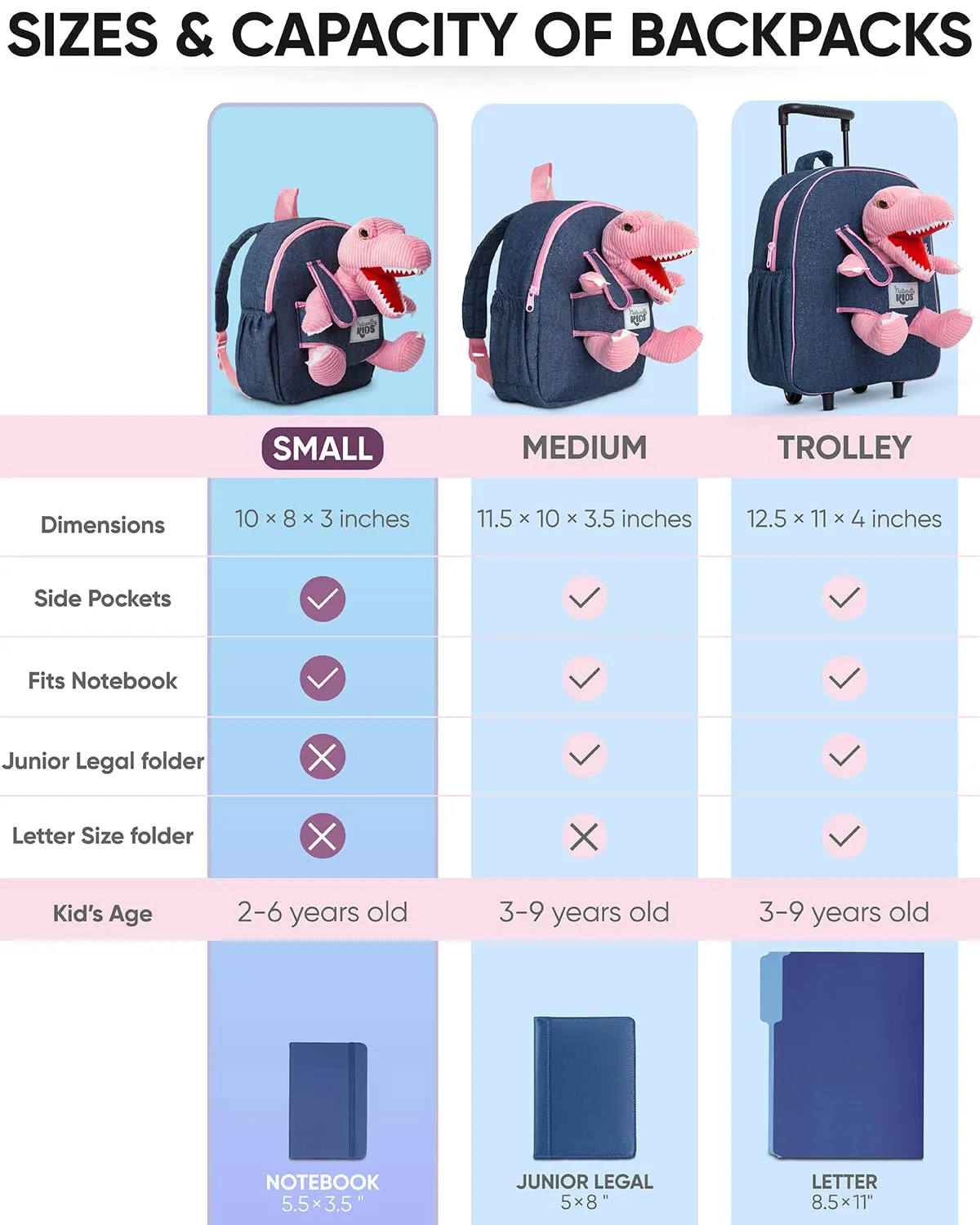 Naturally KIDS Pink Dinosaur Toys for Girls, Toddler Dinosaur Toy, Gifts for Year Old Girl Birthday Ideas