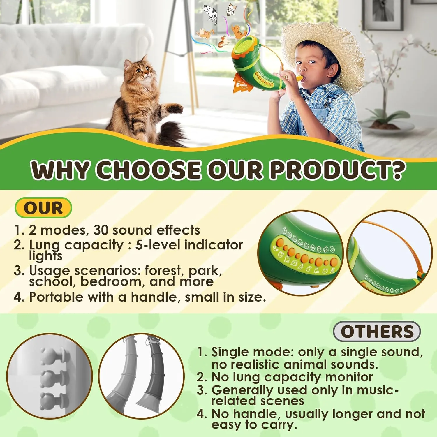 Outdoor Discovery Animal Caller Toys for Kids Toddlers, Hunting Toys with 2 Modes & 30 Realistic Animal Sounds, Animal Toys with 8" Horn and 5-Level Lights, Early Learning for Boys Girls Ages 3 