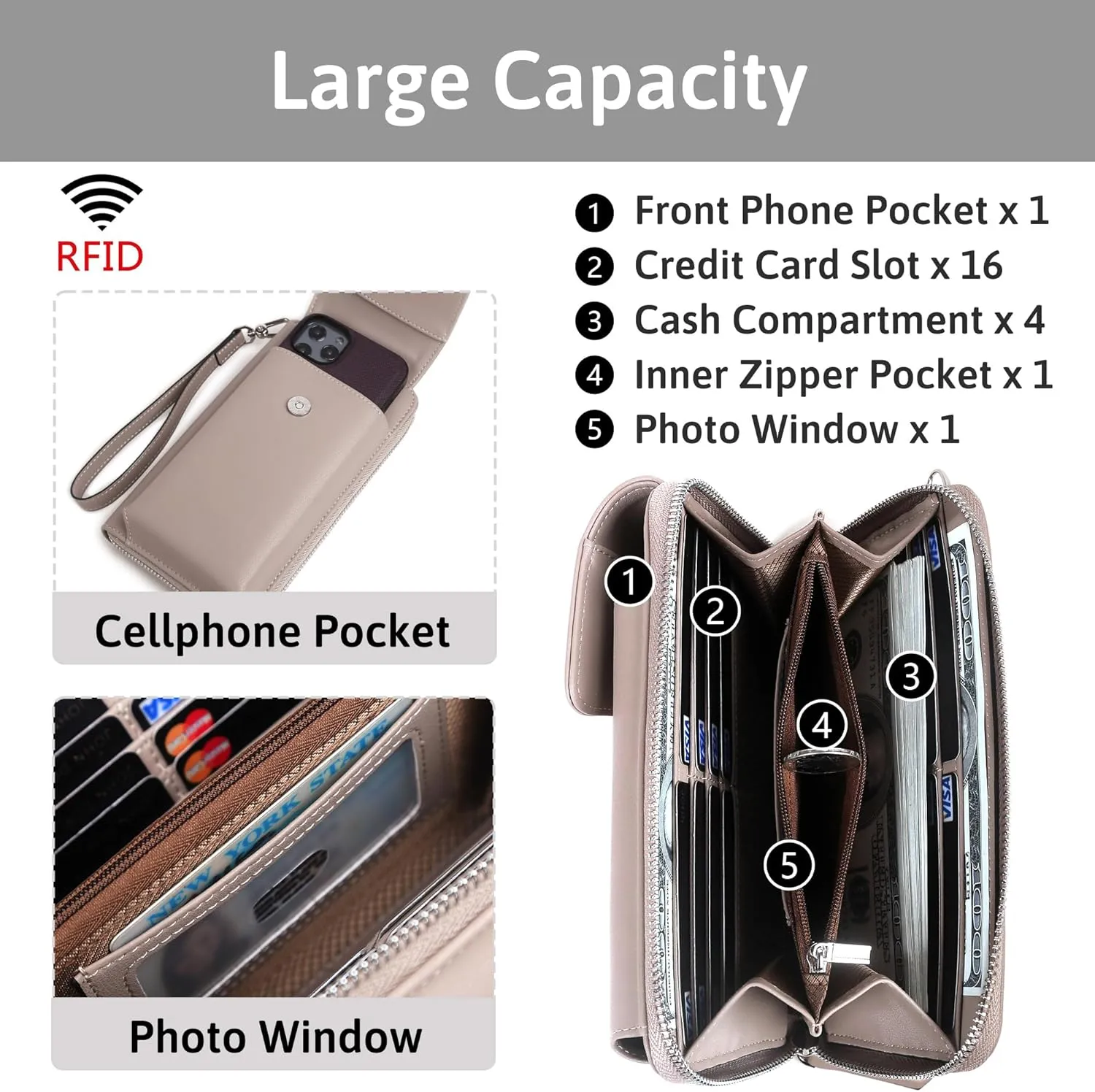 Pearl Angeli Small Crossbody Bag RFID Phone Wallet Women Cellphone Credit Card Purse with Adjustable Shoulder Strap