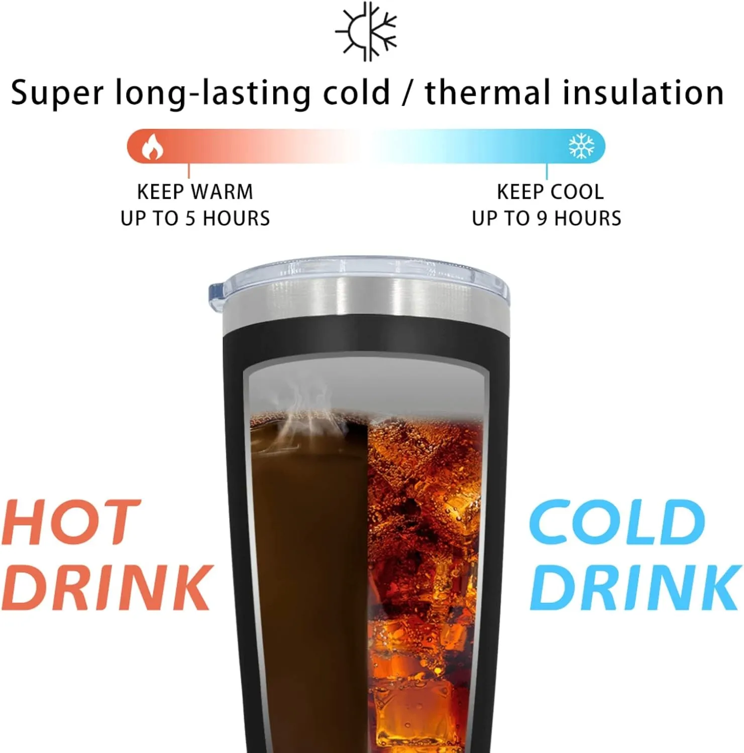 Personalized Tumbler God Gives The Hardest Battles To His Strongest Soldiers Tumbler 20 oz Tumbler with Lid and Straw Insulated Tumbler Stainless Steel Tumbler
