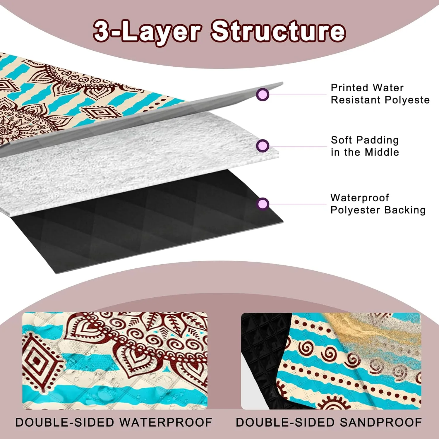 Poedist Extra Large Picnic Blanket Waterproof,80"x 80"Foldable Machine Washable Beach Blanket,Outdoor Blanket for 6-8 Adults,Suitable for Indoor Crawling,Park Beach,Camping,Hiking,Family Travel