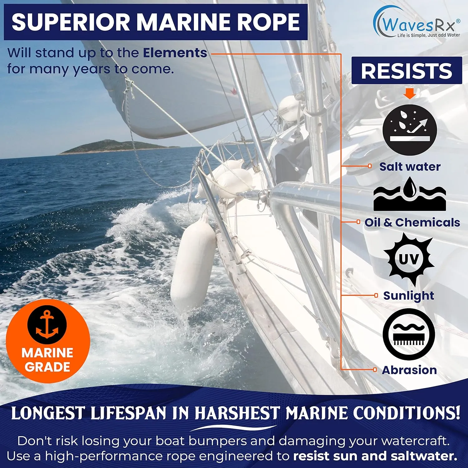 Premium Fender Line - 4 Pack | Double Braided Nylon Boat Lines and Ropes for Docking Buoys & Fenders | Marine Dock Ropes for Boats, Pontoons, Sailboats & PWC with Free Ventilated Storage Bag