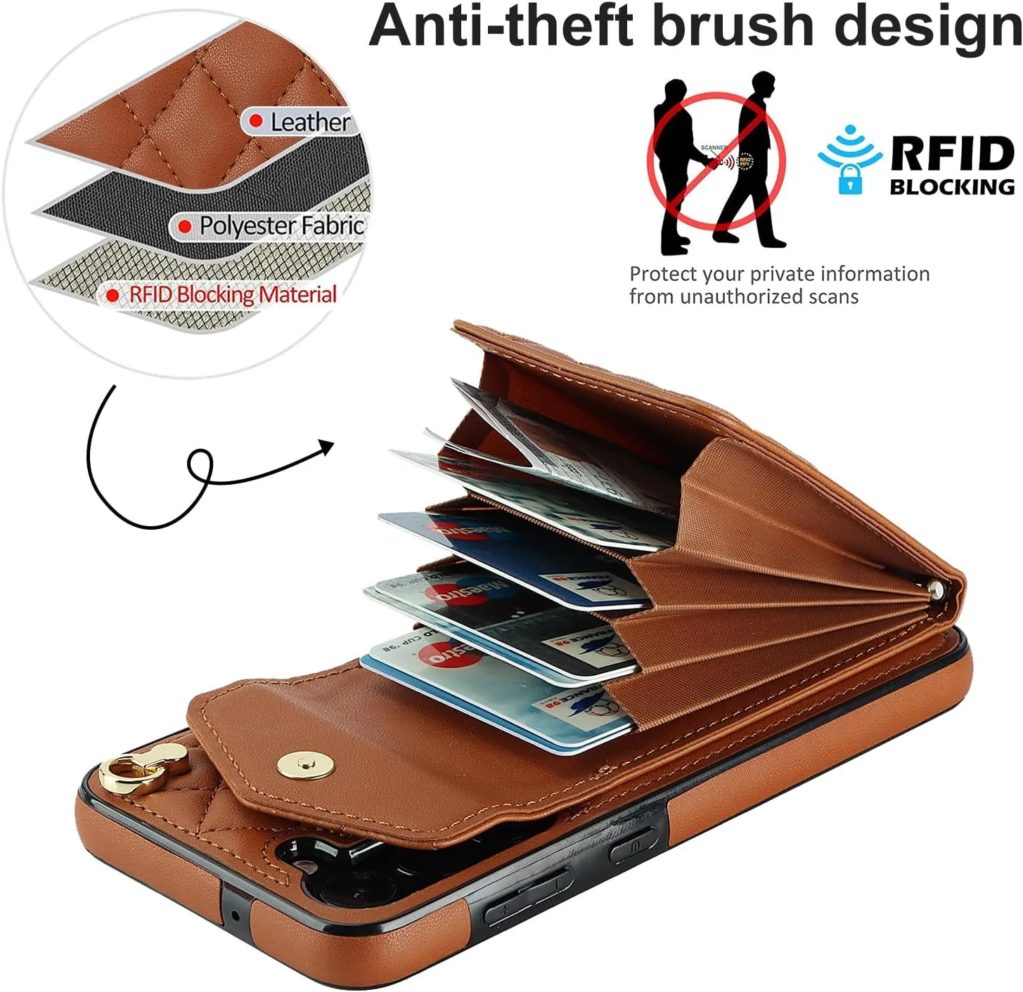 QLTYPRI Crossbody Wallet Case for Samsung Galaxy S24 FE, PU Leather Phone Case with RFID Blocking Card Slots Holder Ring Kickstand Wrist Strap Lanyard Handbag Purse Cover for Samsung S24 FE - Brown