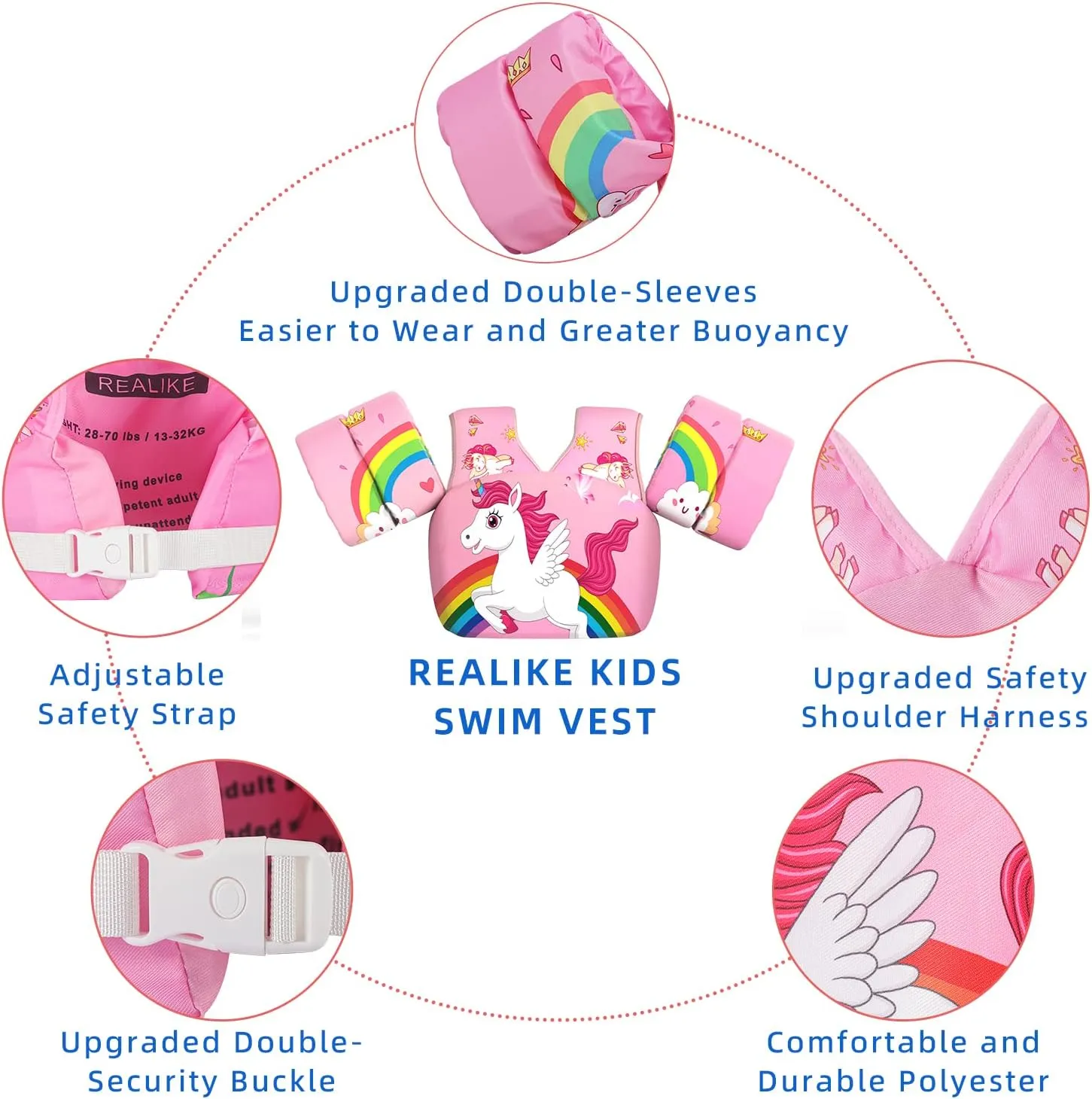 REALIKE Kids Swim Vest for Toddler Floaties Swimming Aids with Shoulder Harness Arm Wings for Children/Infant/Baby,Sea Beach/Pool/Lake, Suitable for 28-70lbs Boys/Girls