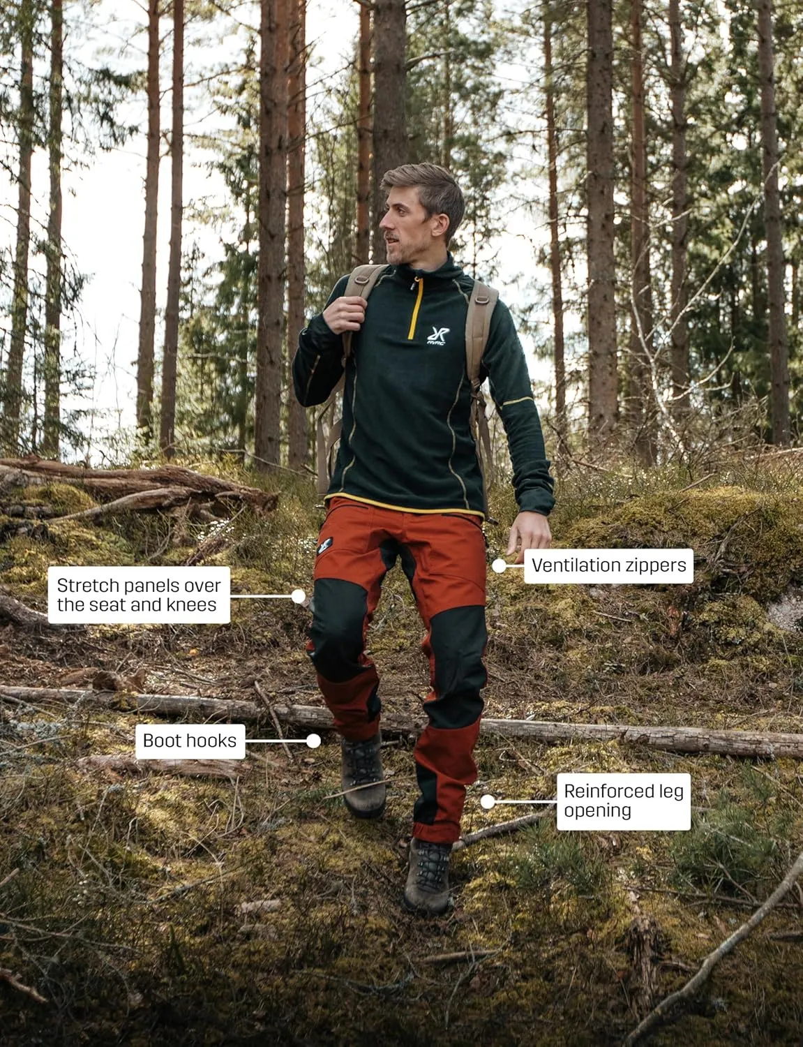 RevolutionRace Men's Nordwand & Nordwand Pro - Durable and Ventilated Outdoor Pants