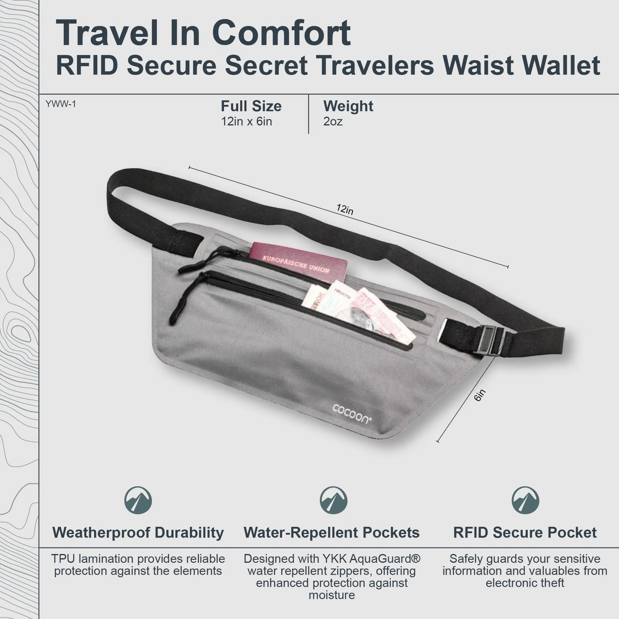 RFID Secret Waist Wallet