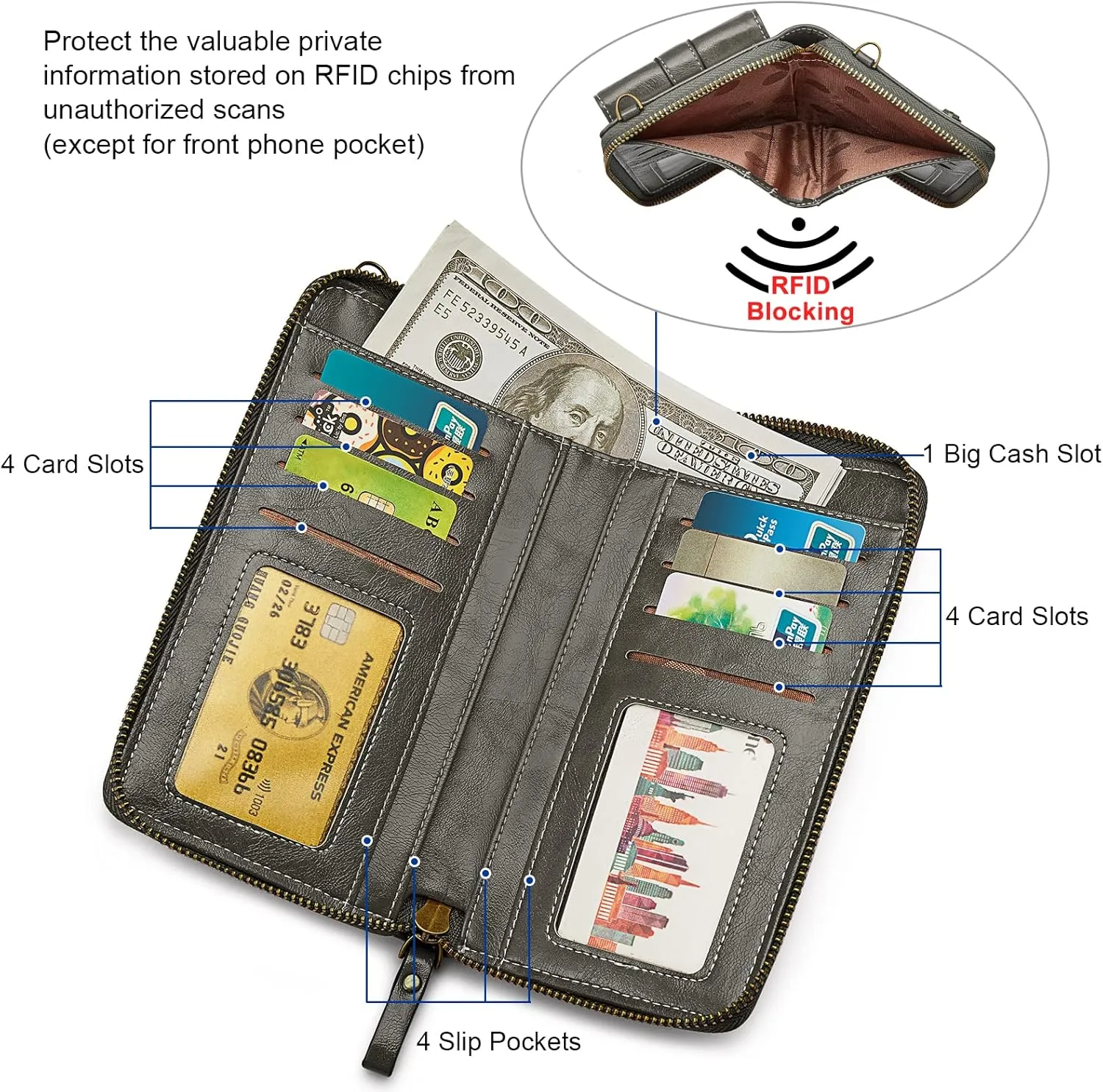 S-ZONE Women RFID Blocking Crossbody Cell Phone Purse Small Faux Leather Wallet Purse