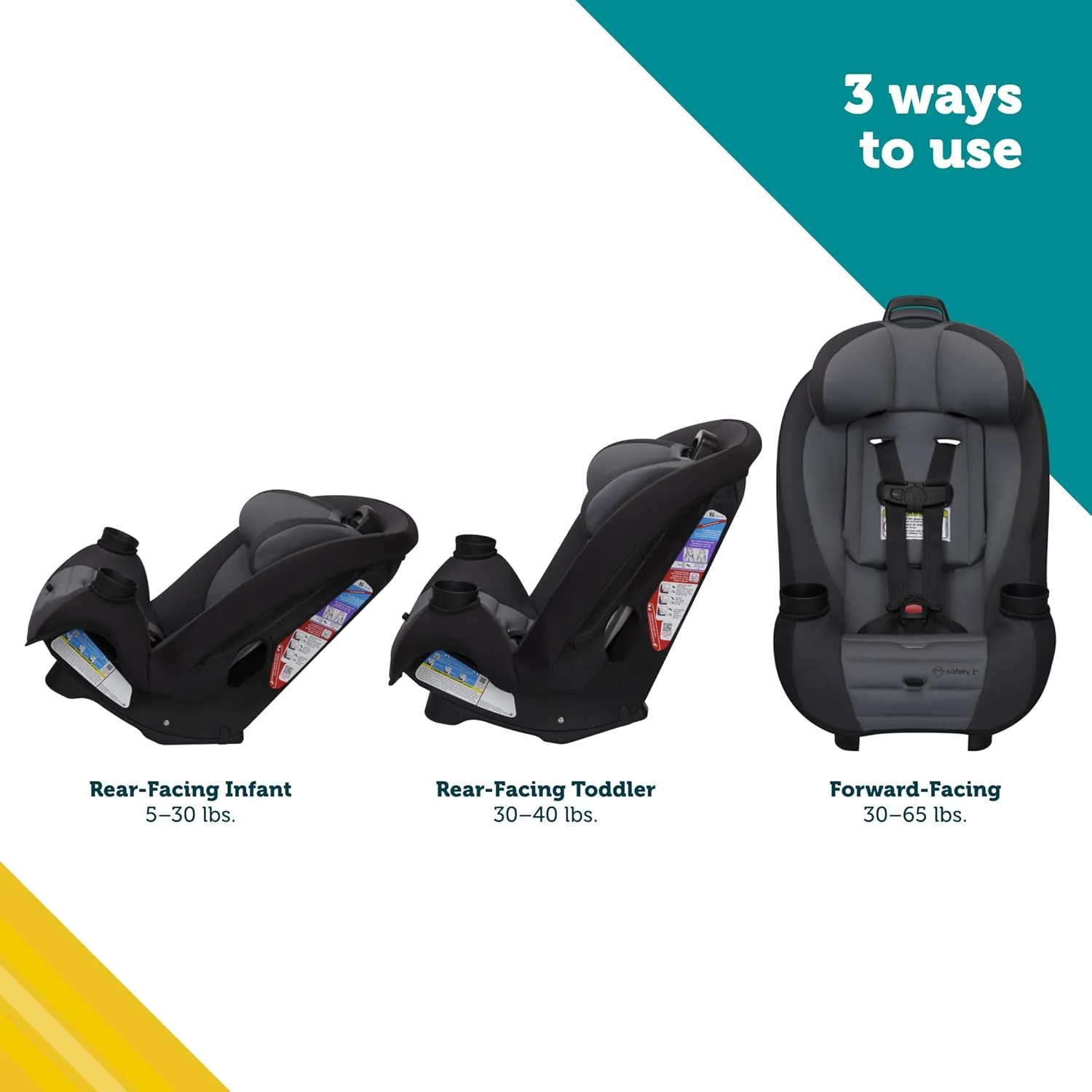 Safety 1st Ellaris 3-in-1 Convertible Car Seat, Slim Fit Design, Rear & Forward-Facing, 5-Position Headrest, 3-Across Fit, Travel-Friendly with Machine-Washable Seat Pad, Peacock Blue